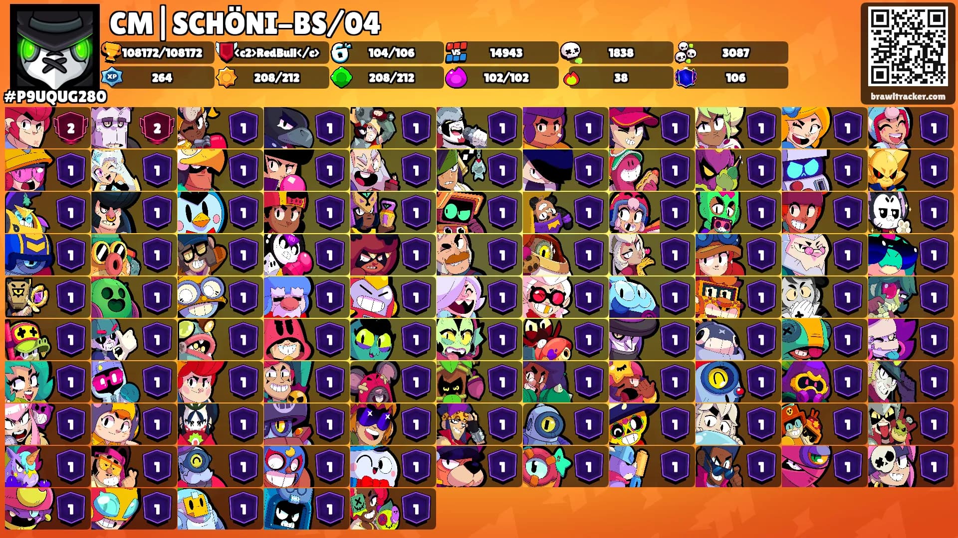 CM|SCHÖNI-BS/04's Ranks