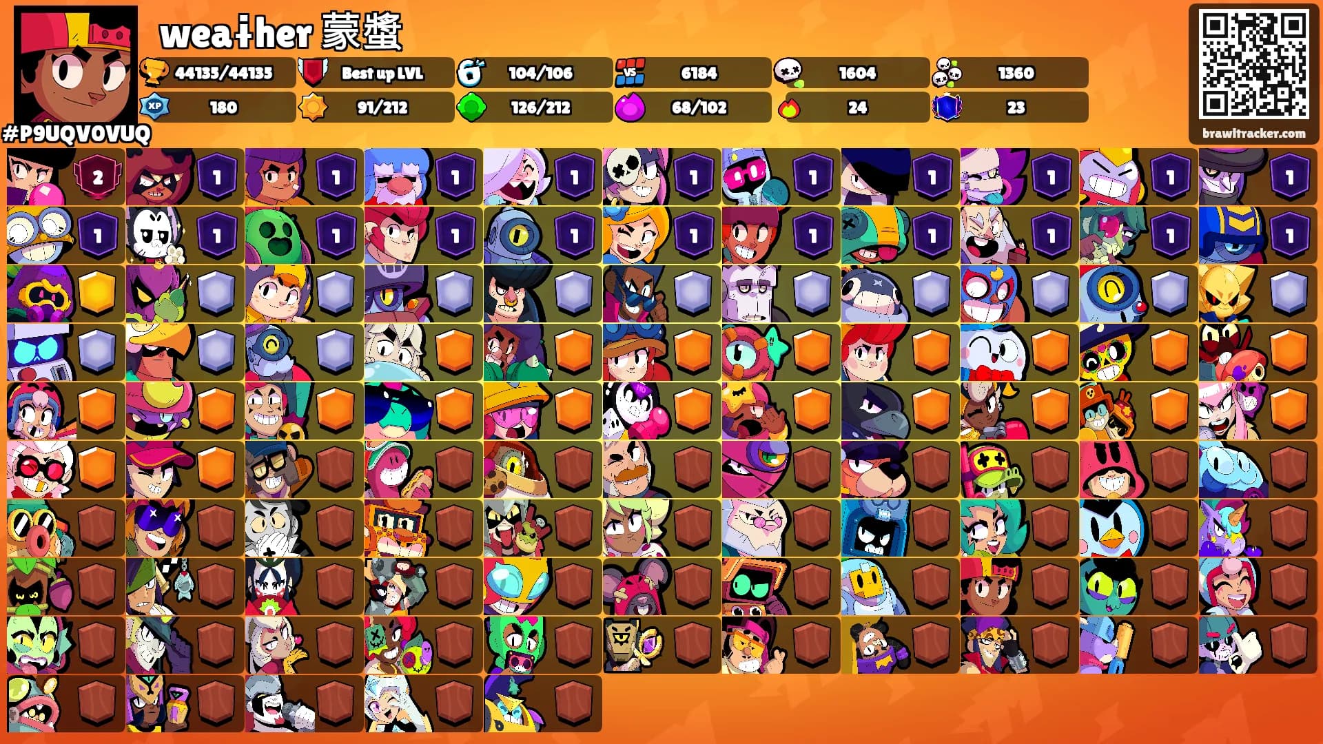 𓆩weaɨher𓆪蒙螿's Ranks