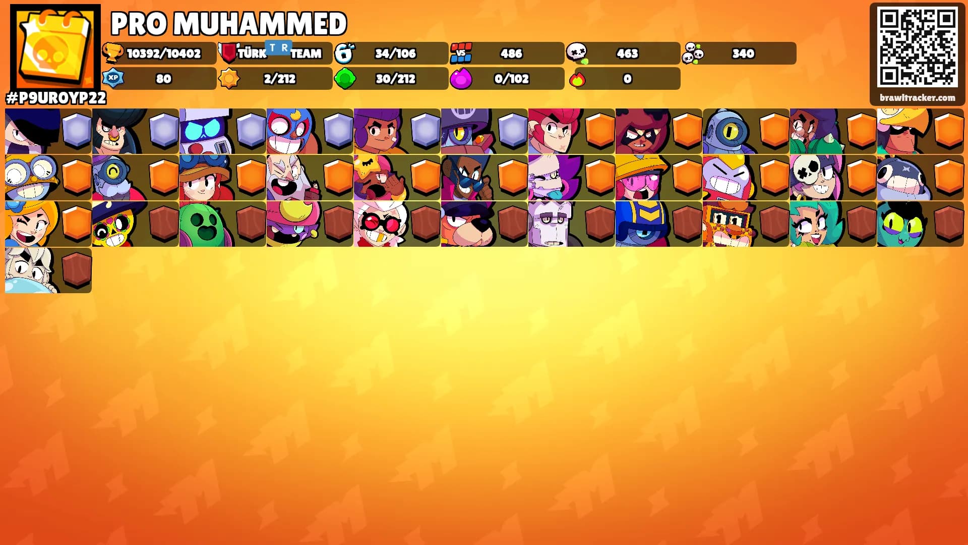 PRO MUHAMMED's Ranks