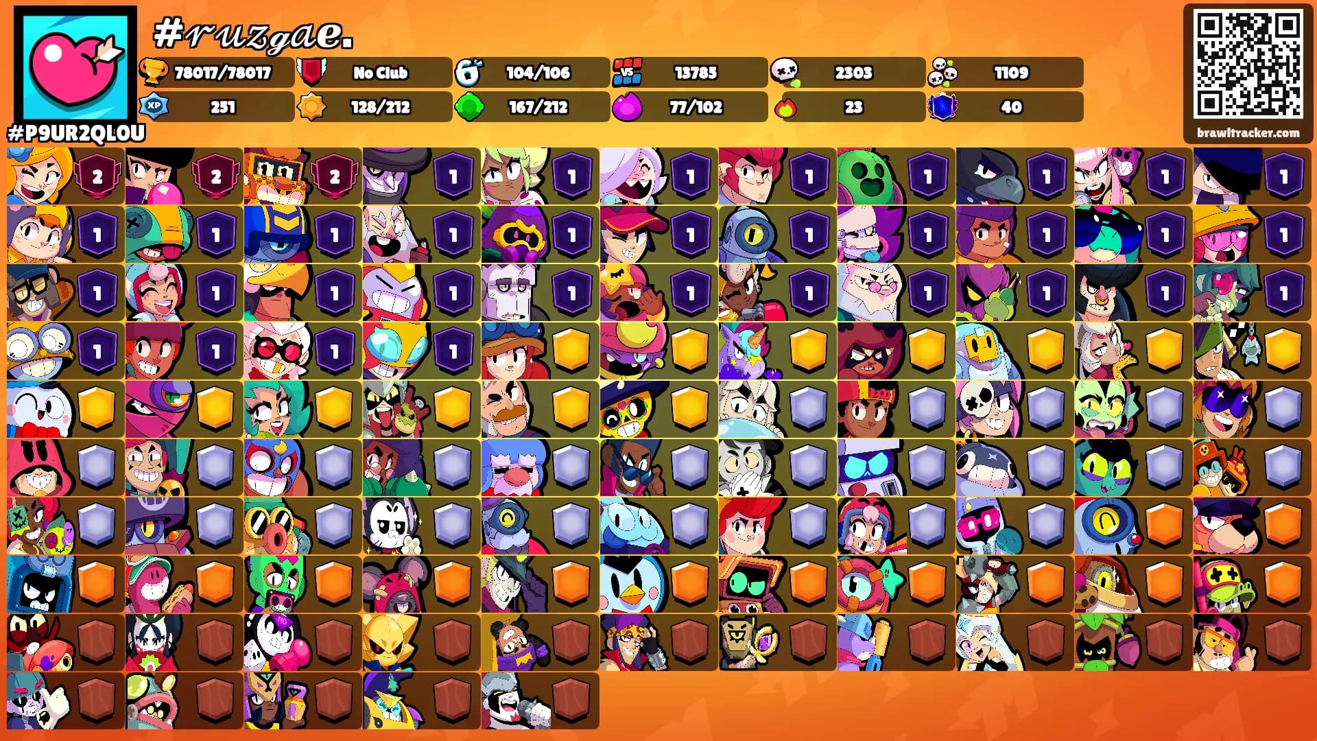 #𝓇𝓊𝓏ℊ𝒶ℯ.'s Ranks