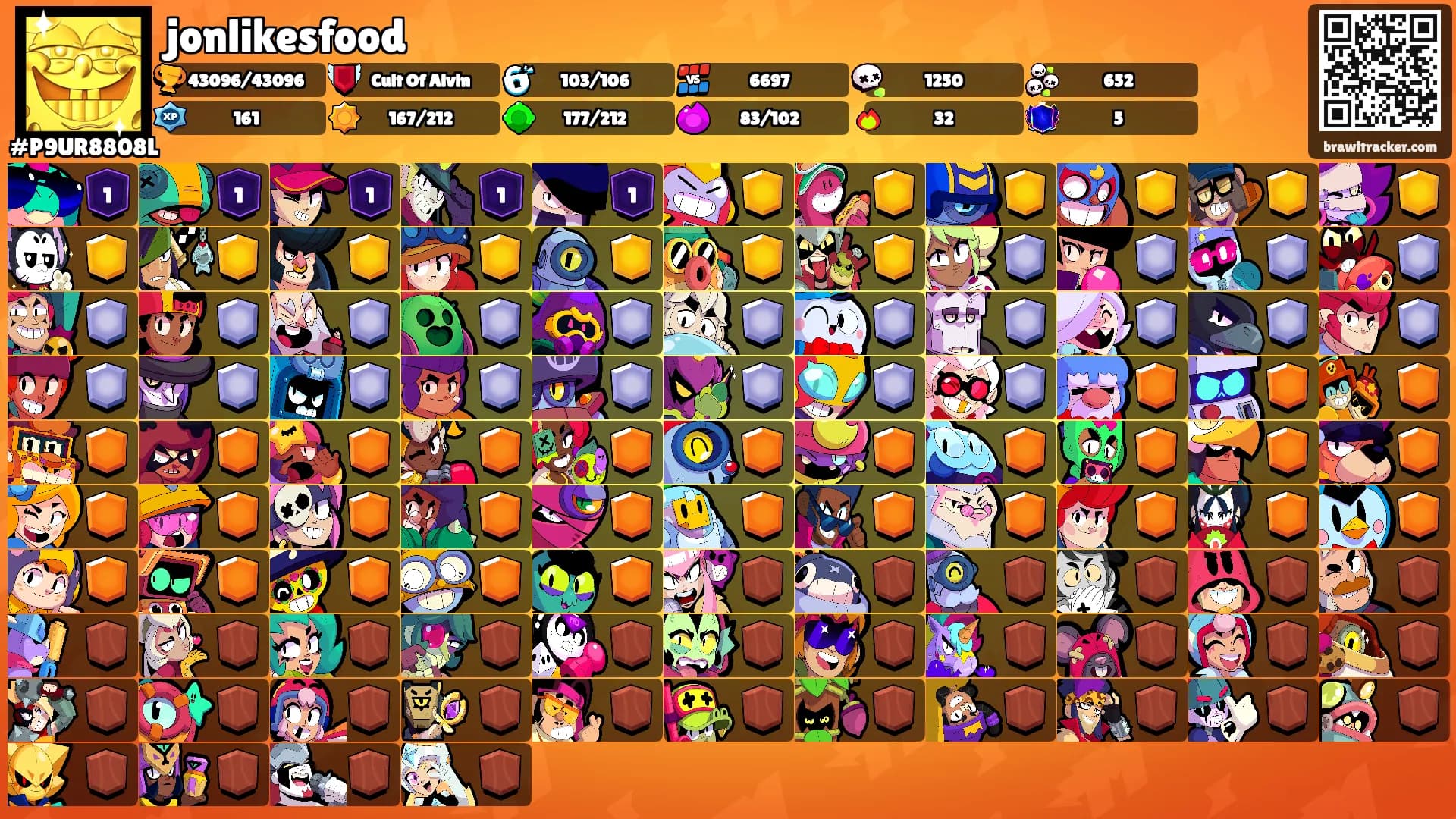 jonlikesfood's Ranks