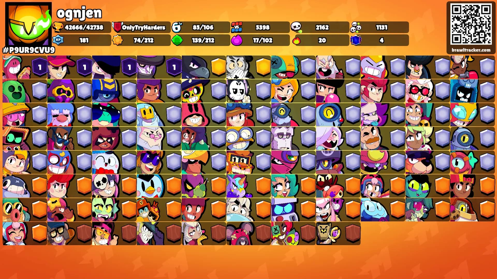 ognjen's Ranks