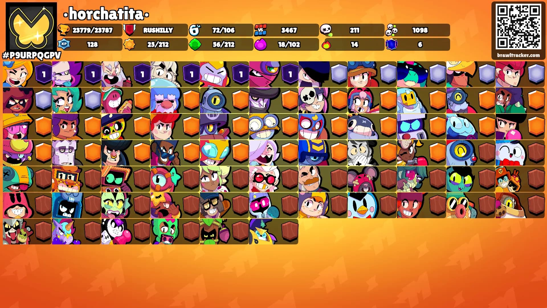 •horchatita•'s Ranks