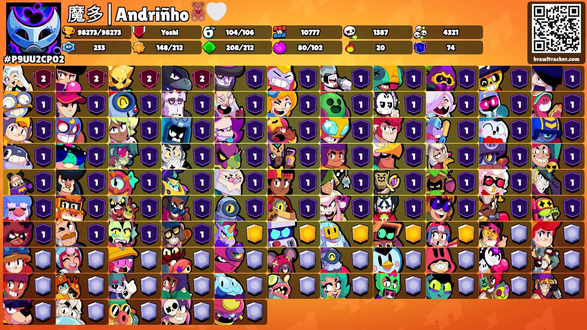 魔多|Andriñho🧸🤍's Ranks