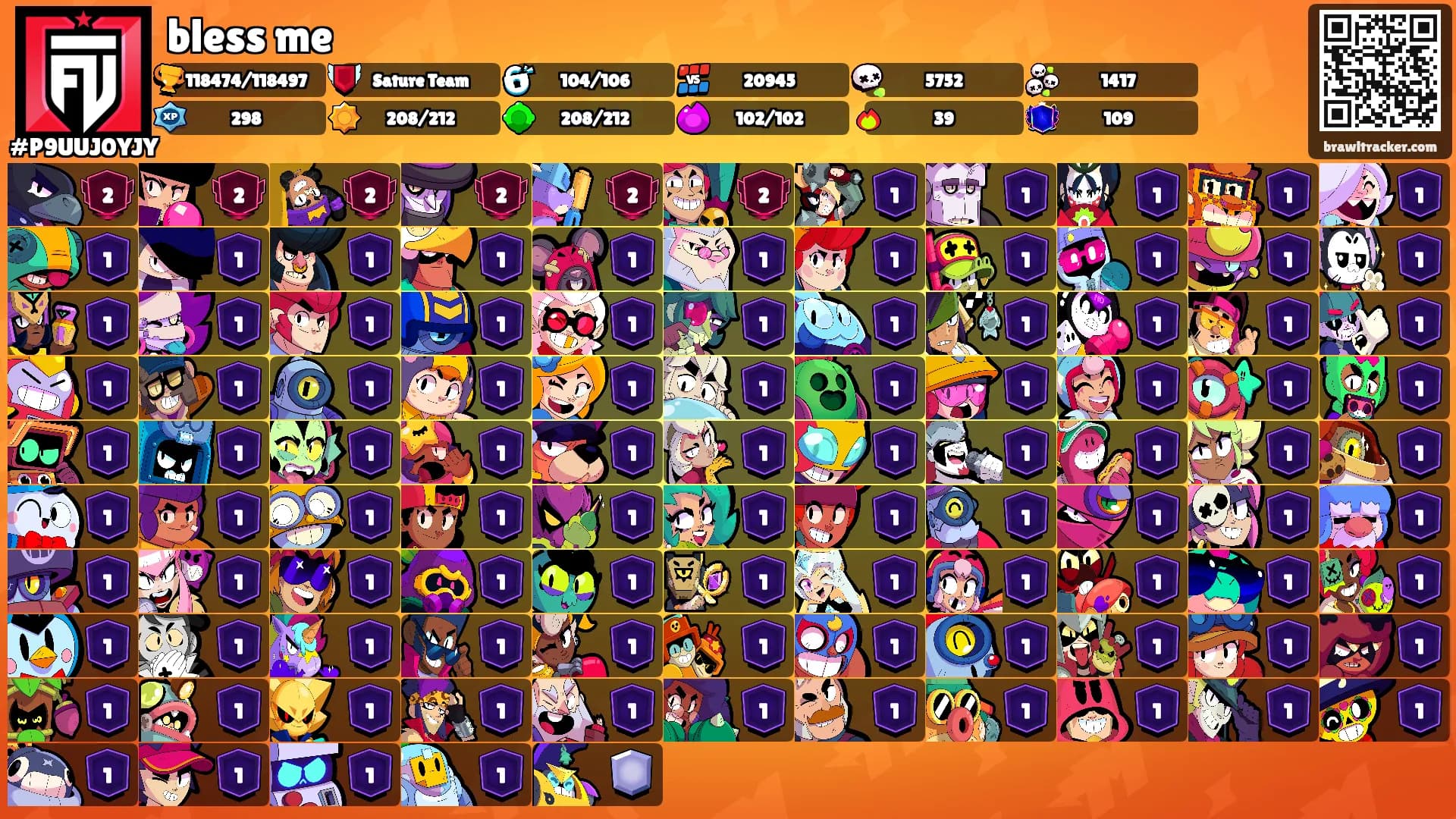 bless me's Ranks