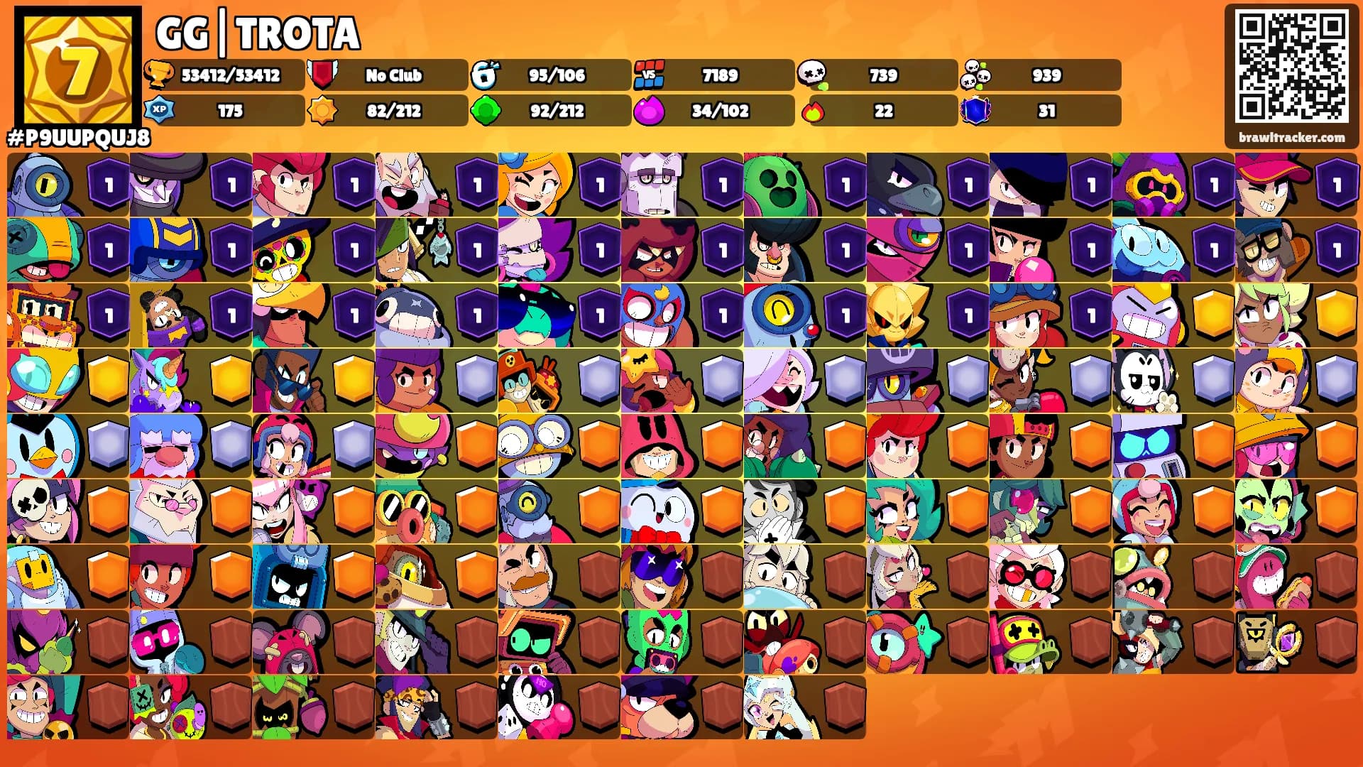 GG|TROTA's Ranks