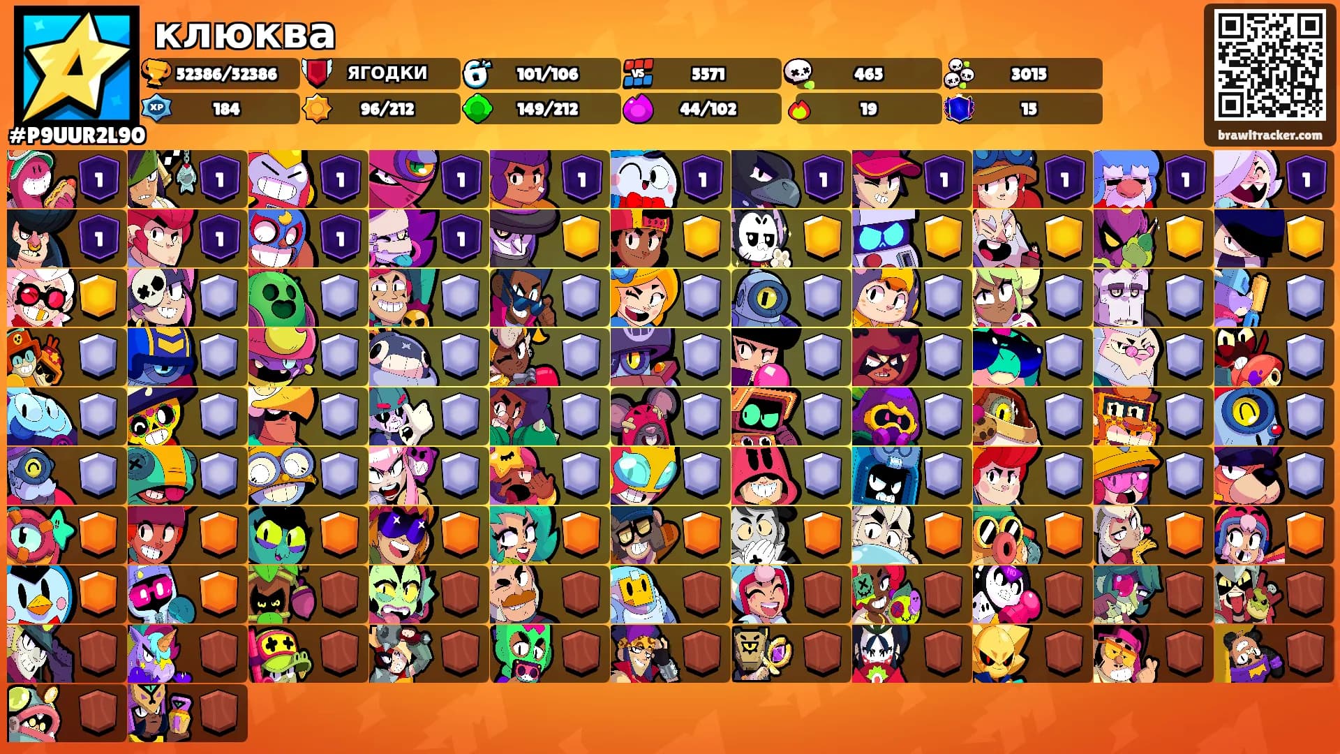 клюква's Ranks