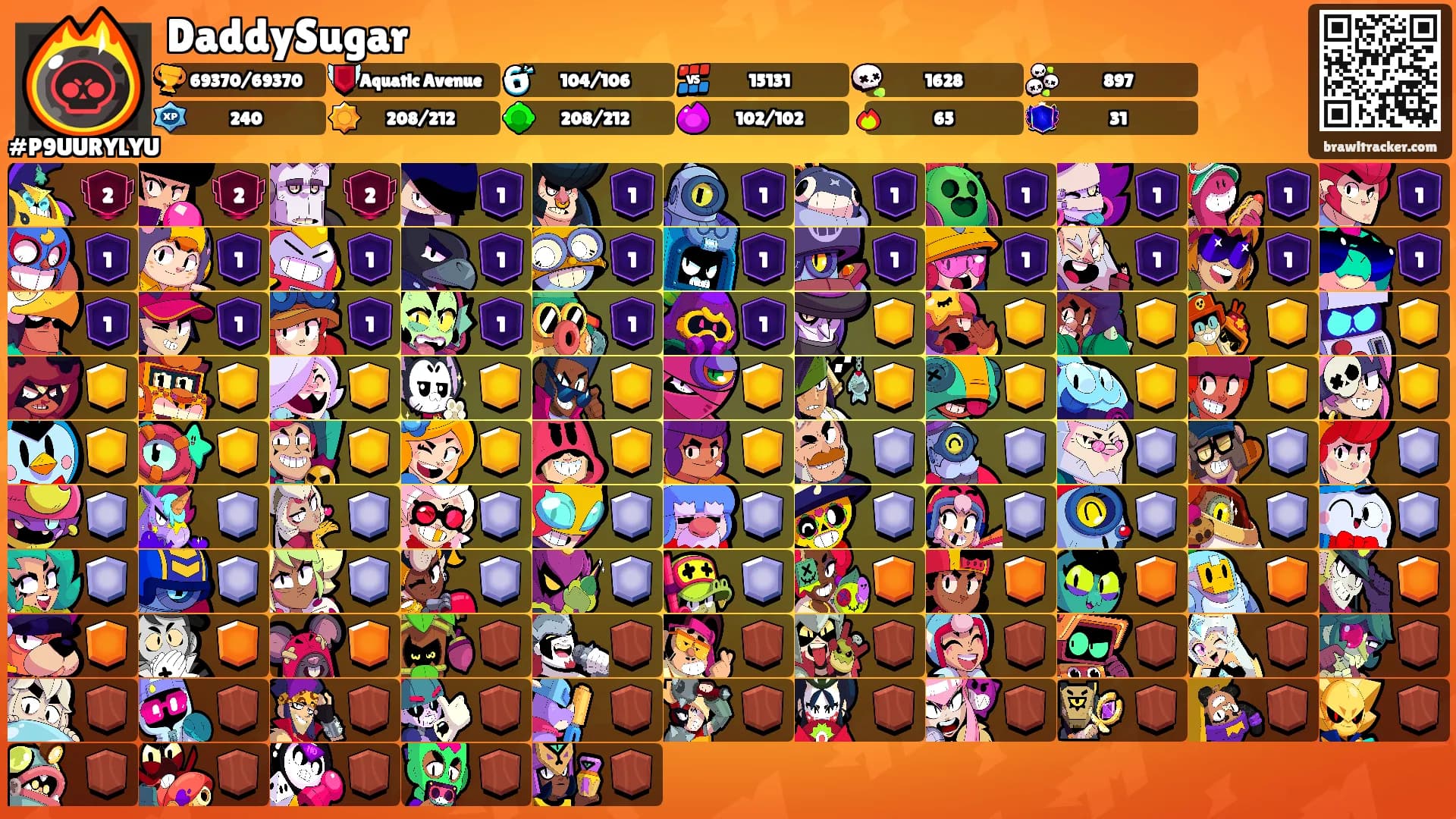 DaddySugar's Ranks