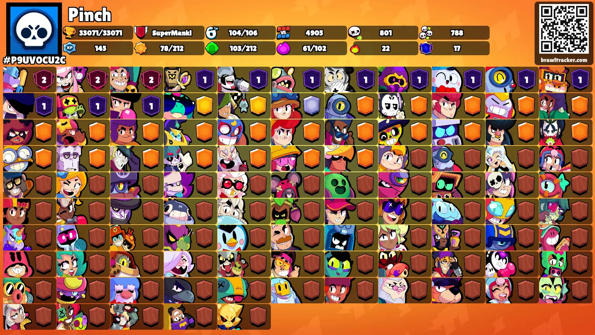 Pinch's Ranks