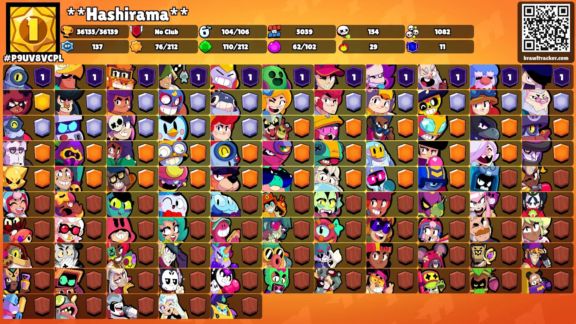 **Hashirama**'s Ranks