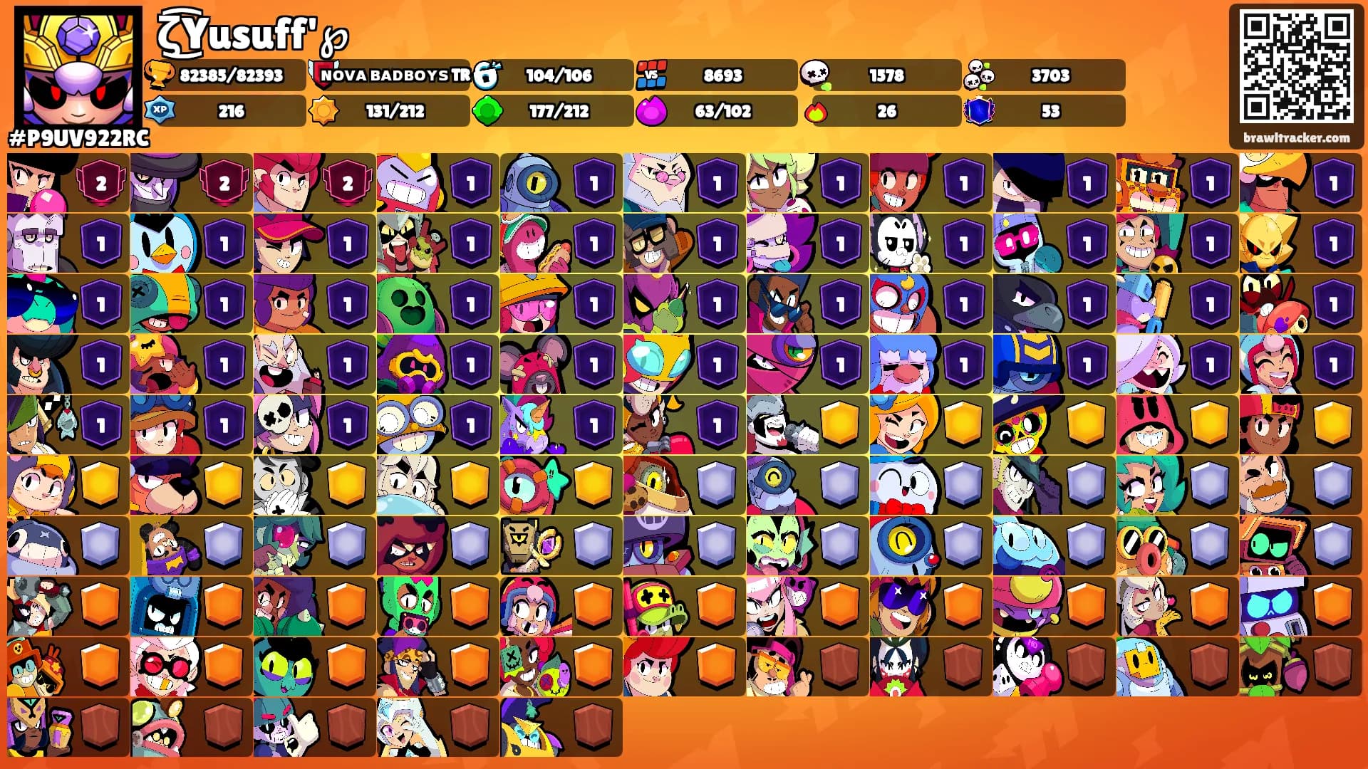 ζ͜͡Yusuff'℘'s Ranks