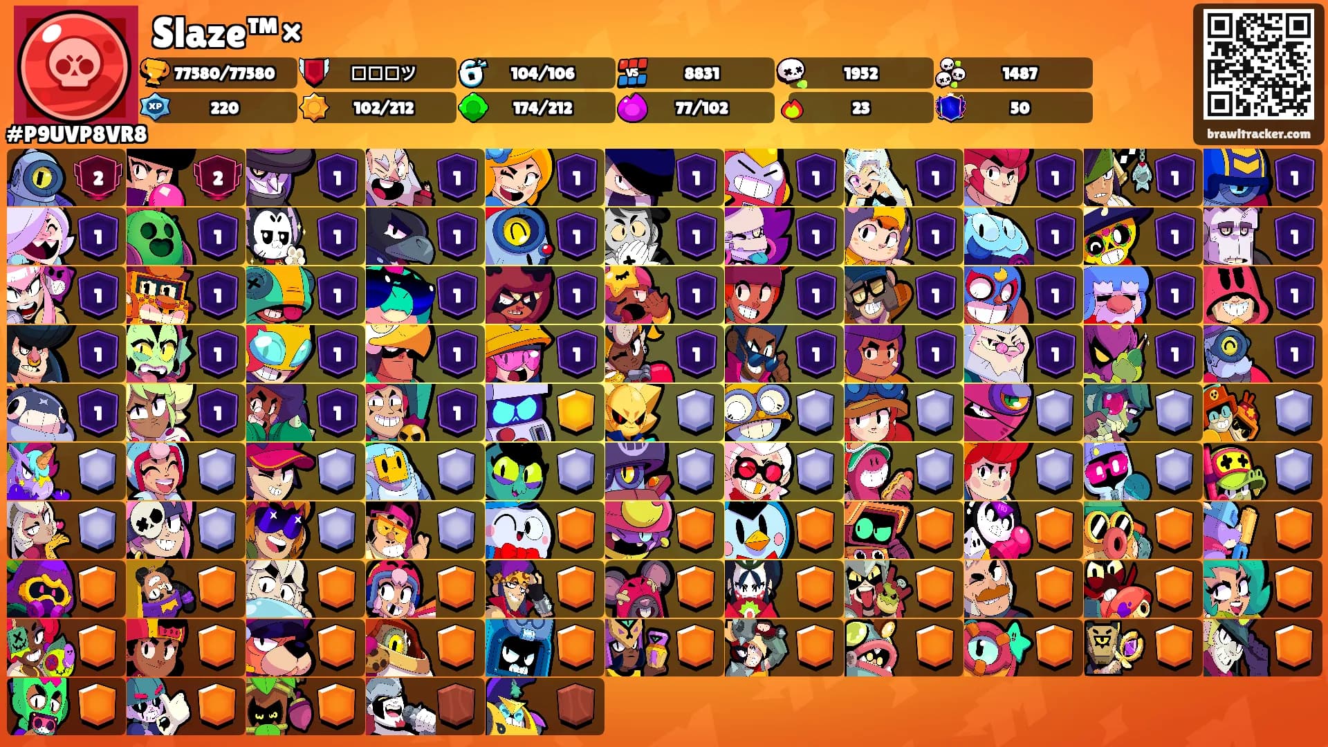 Slaze™×'s Ranks