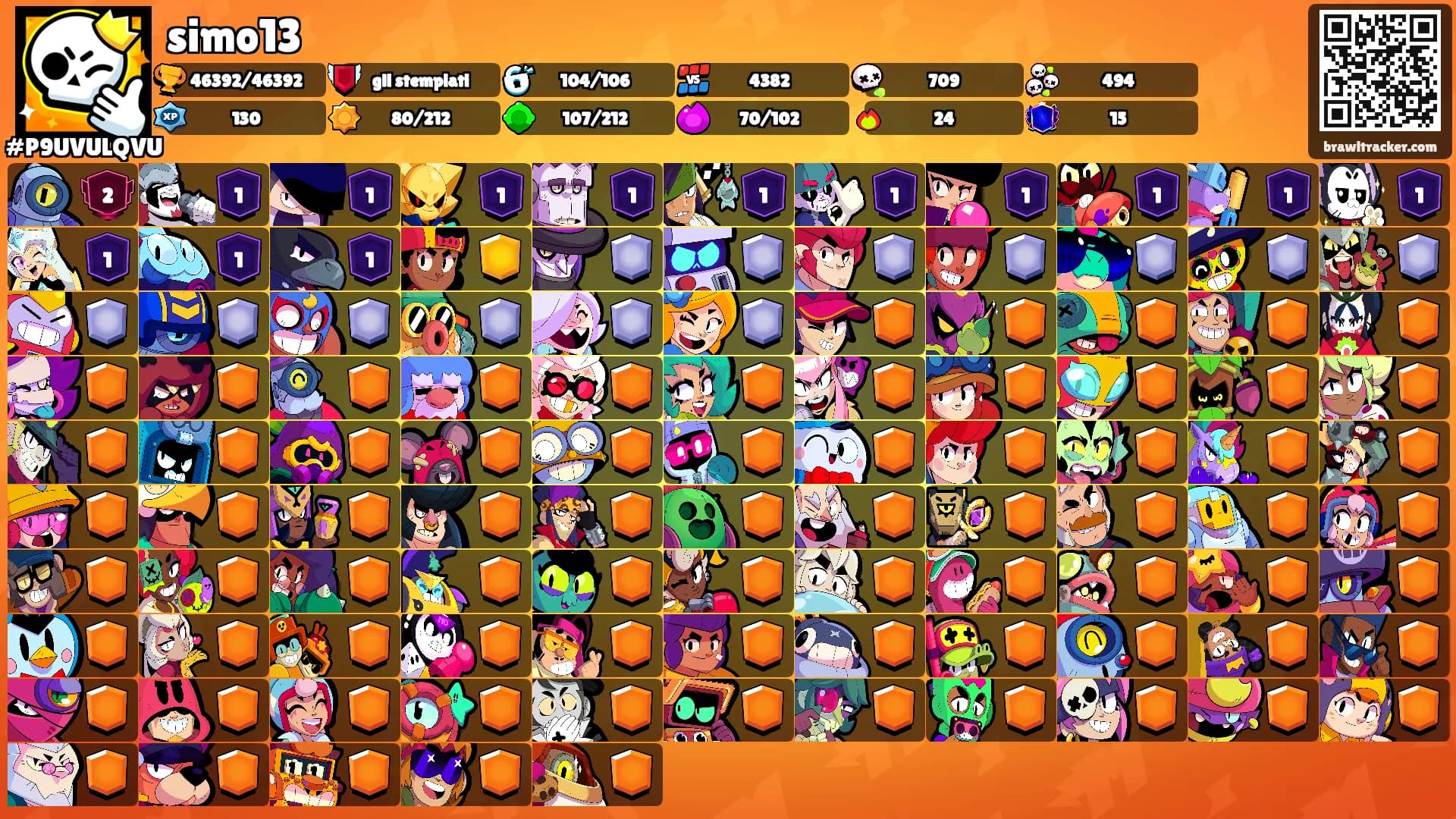 simo13's Ranks