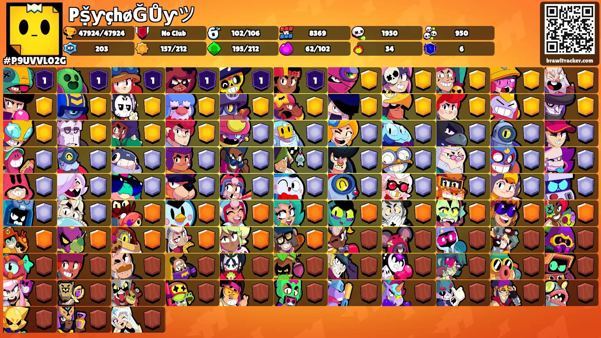 Pṣ̌ƴçhøĞŮƴツ's Ranks