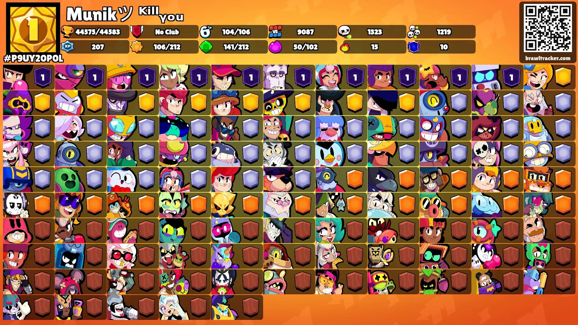Munikツ ᴷⁱˡˡᵧₒᵤ's Ranks
