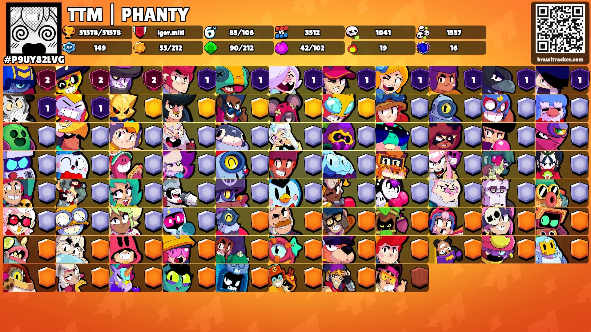 TTM | PHANTY's Ranks