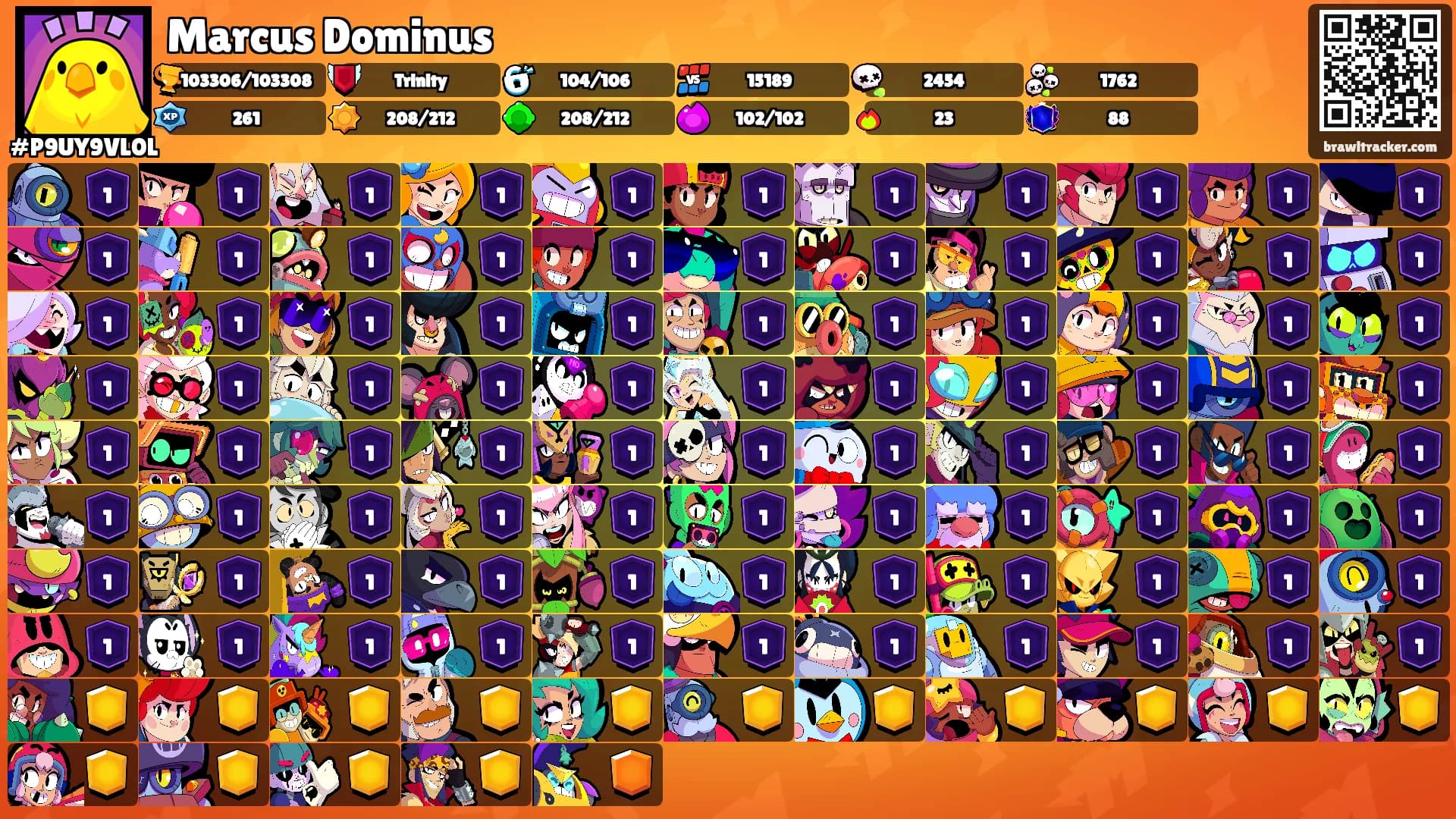 Marcus Dominus's Ranks