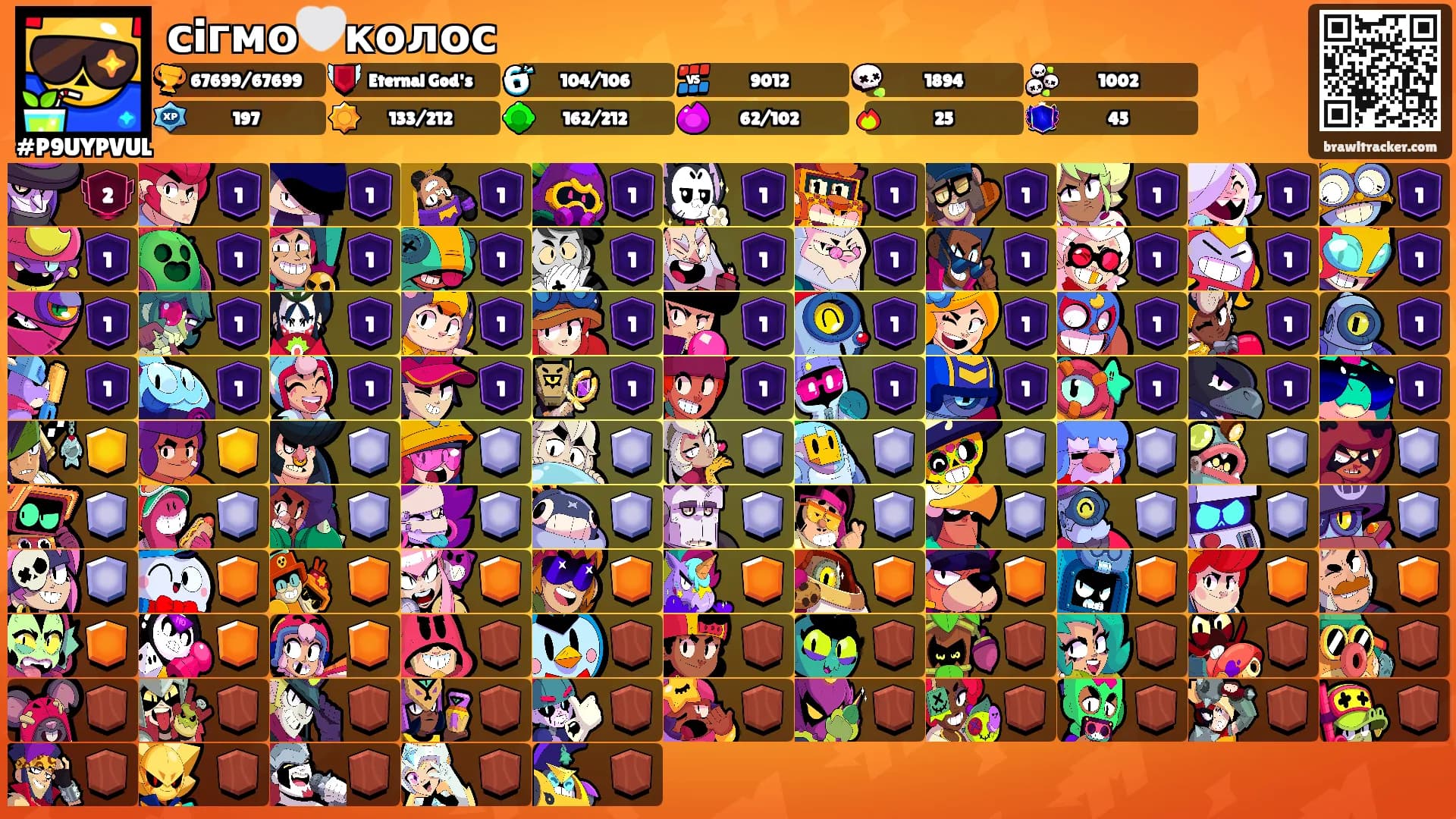 сiгмо🤍колос's Ranks