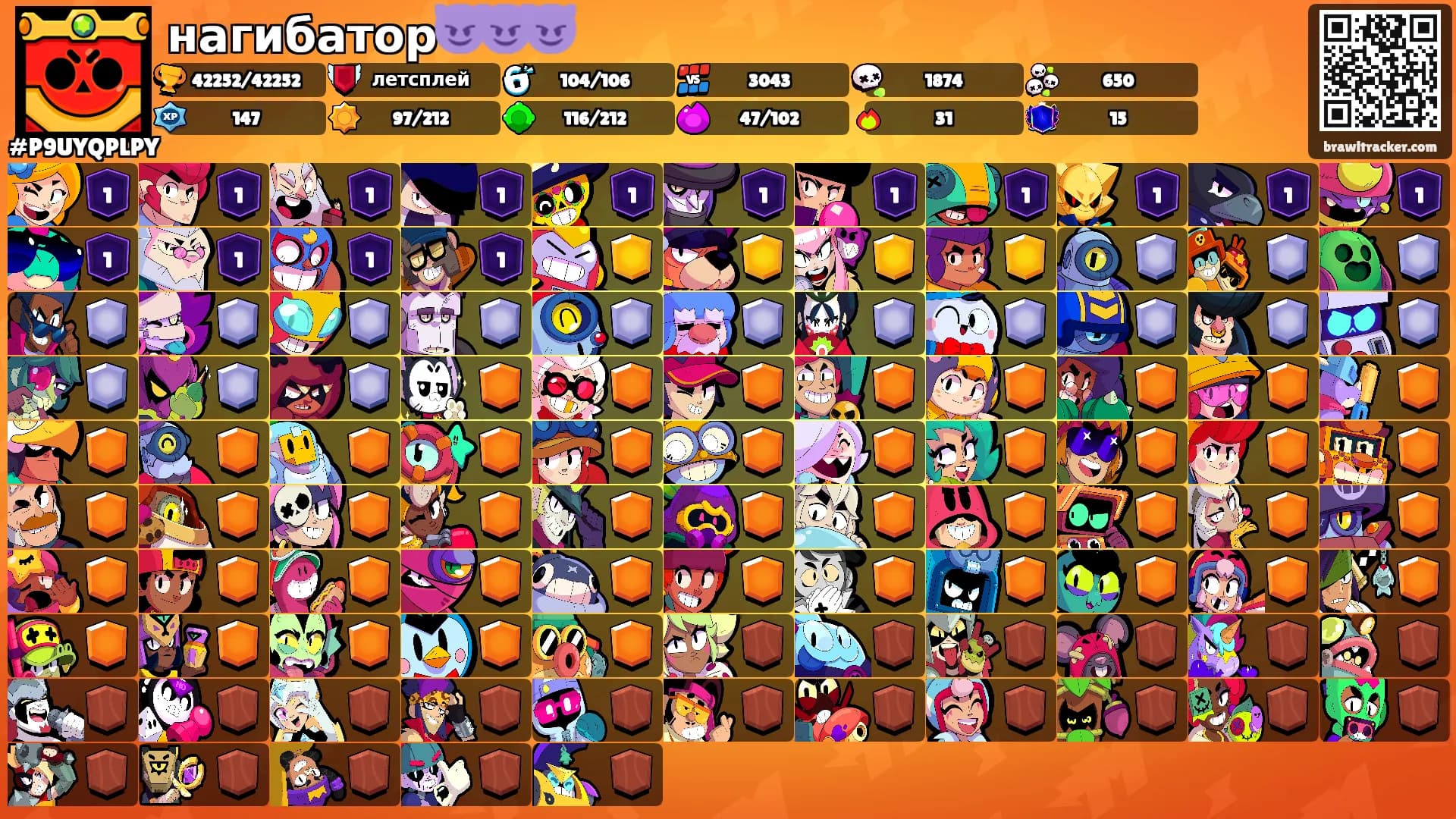 нагибатор😈😈😈's Ranks