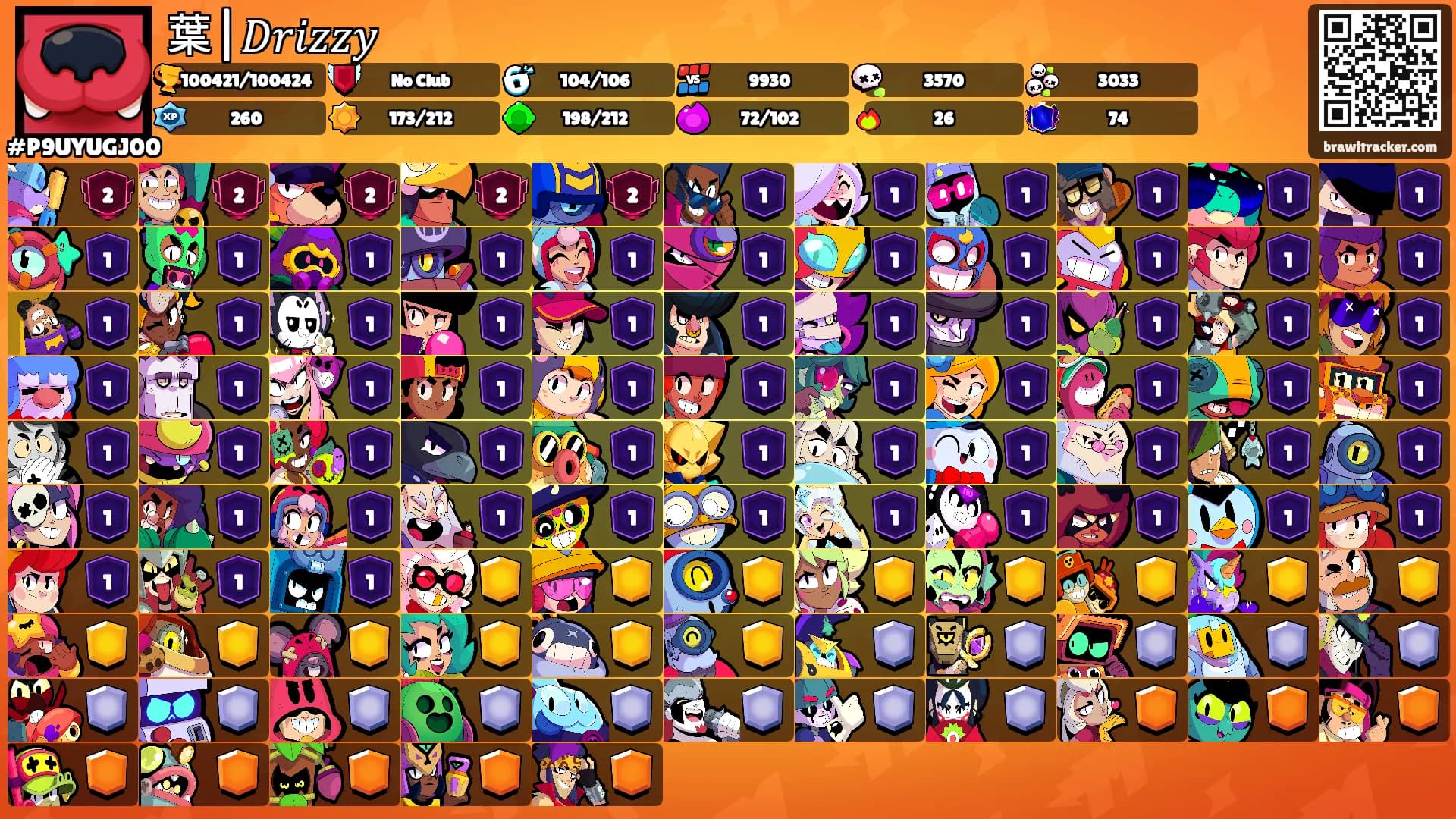 葉|𝐷𝑟𝑖𝑧𝑧𝑦's Ranks