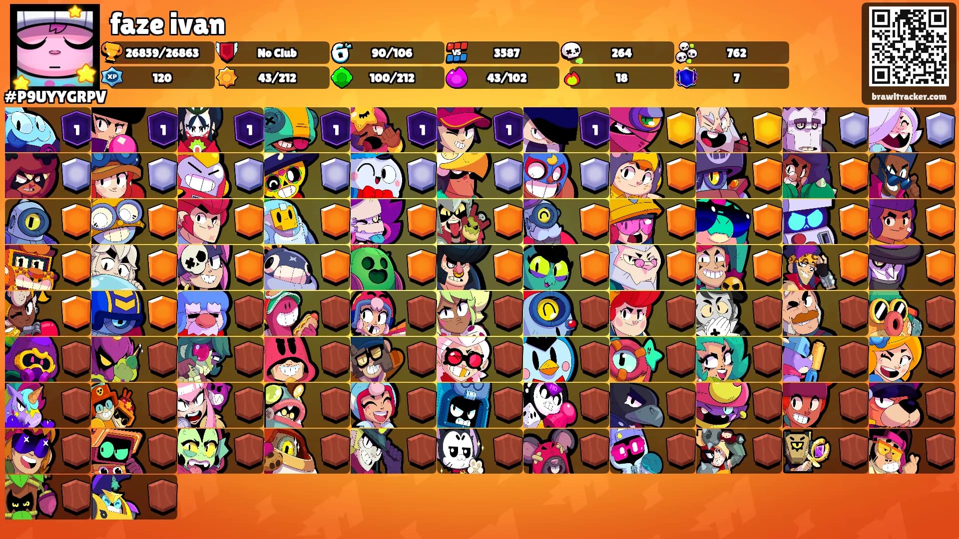 faze ivan's Ranks