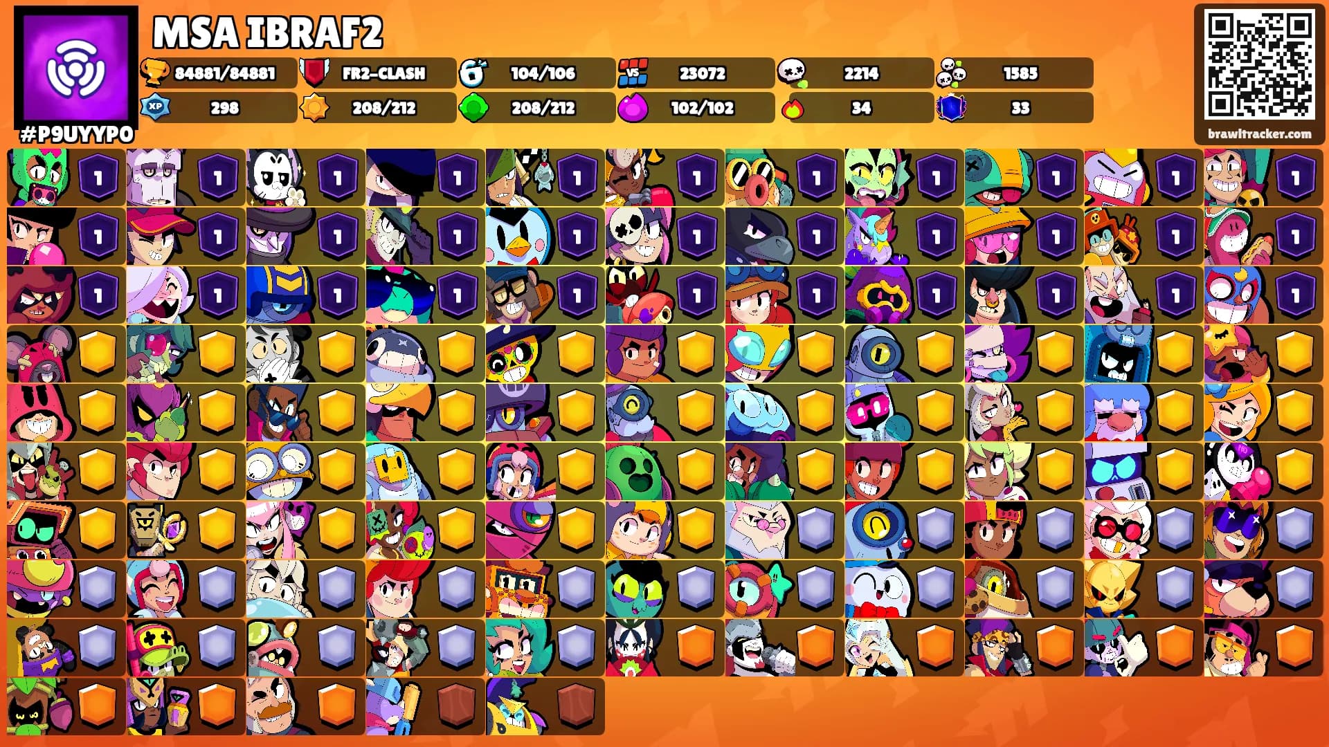 MSA IBRAF2's Ranks
