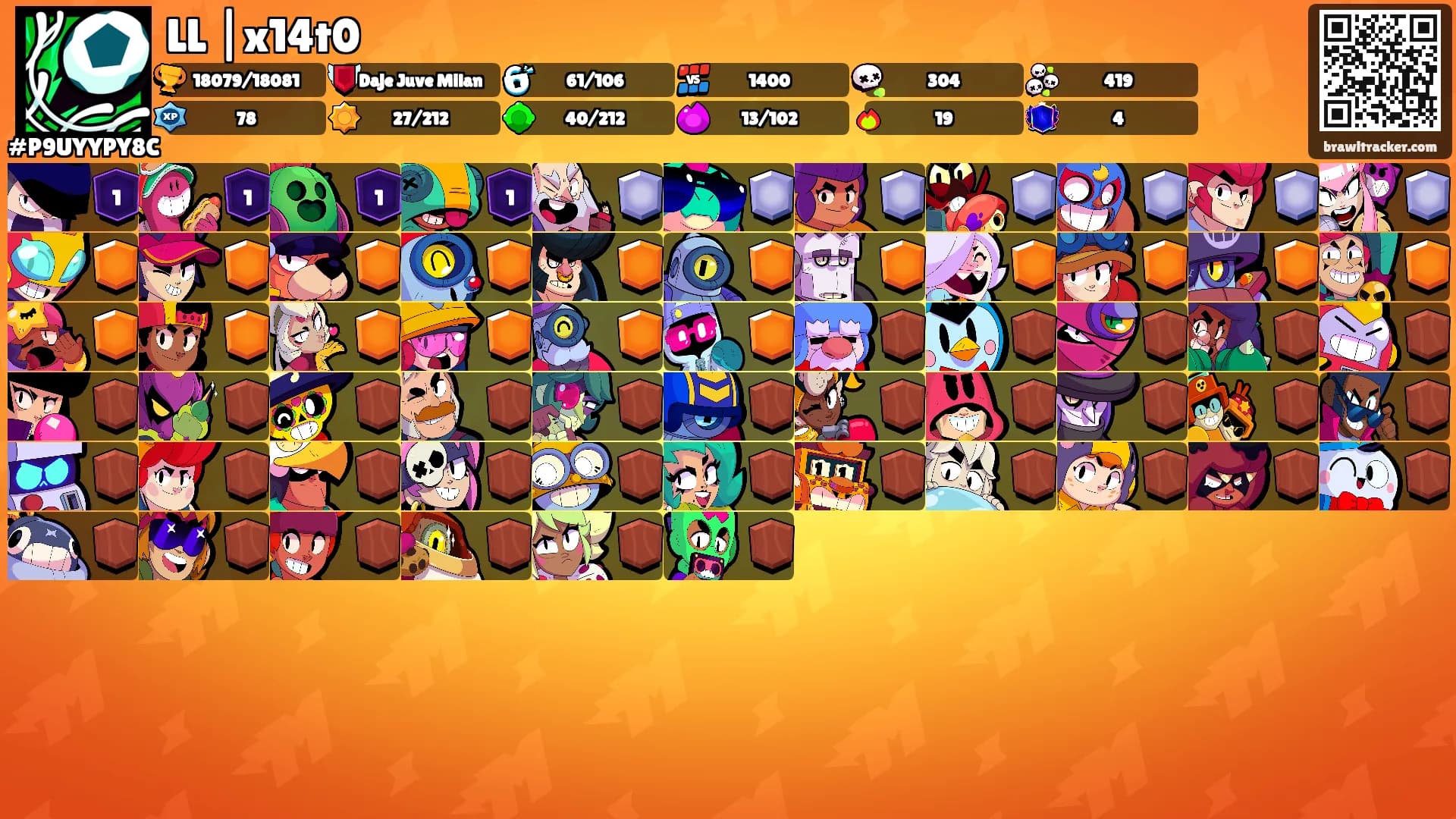 LL |x14t0's Ranks