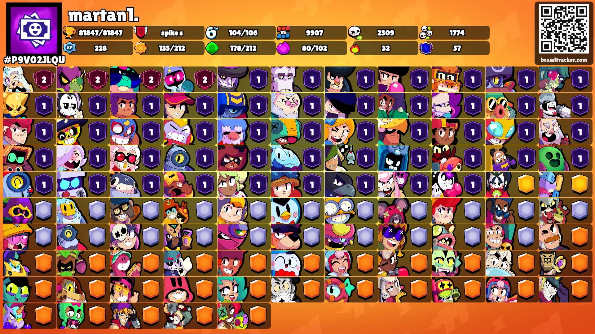 martan1.'s Ranks