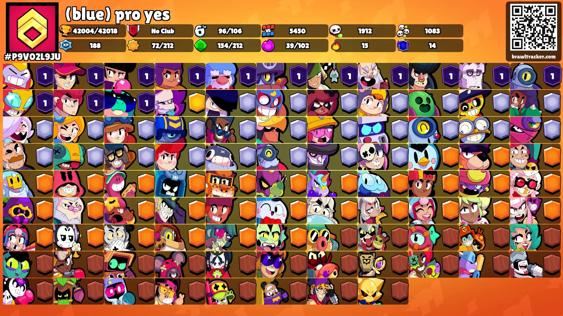(blue) pro yes's Ranks