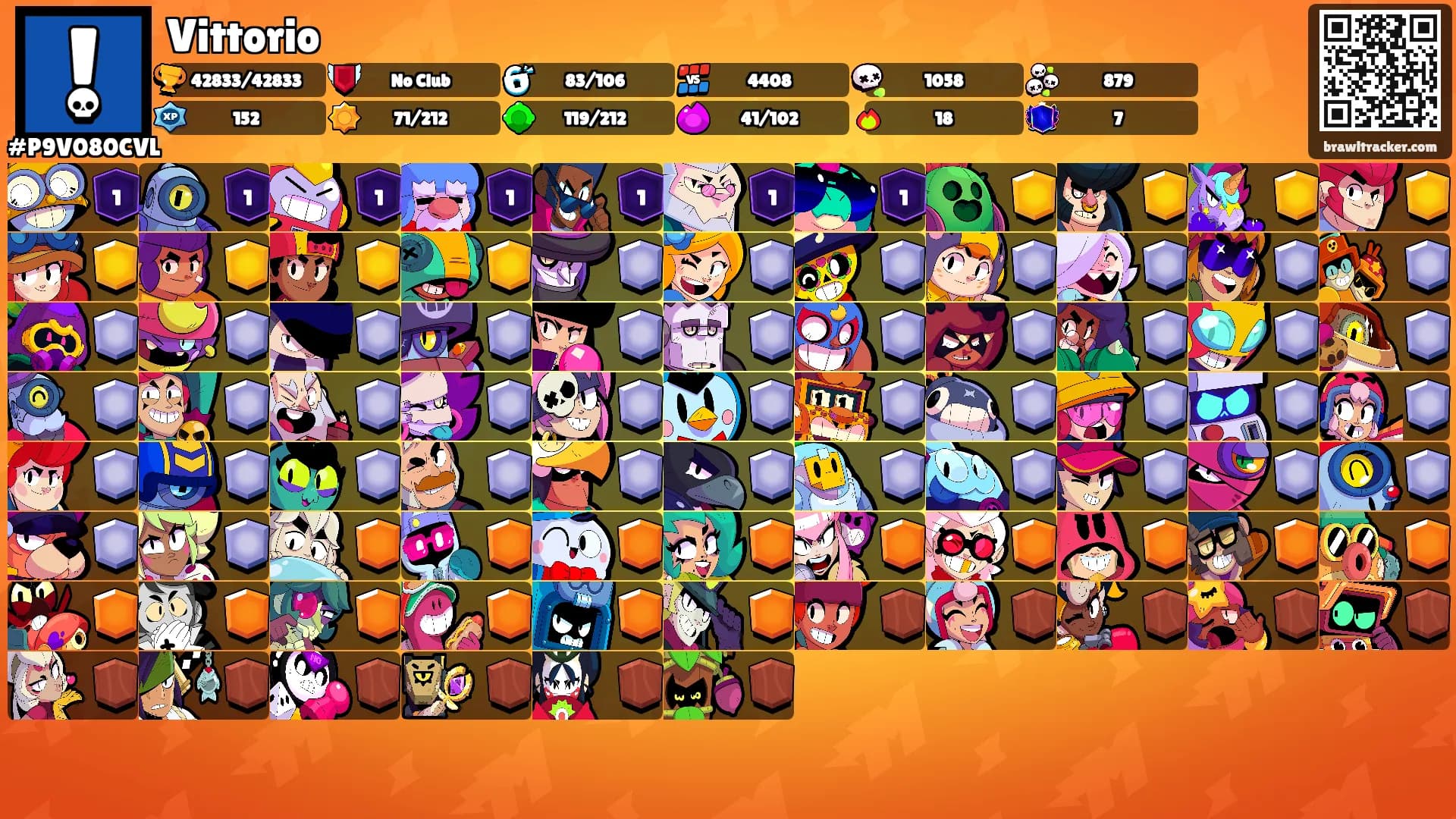 Vittorio's Ranks