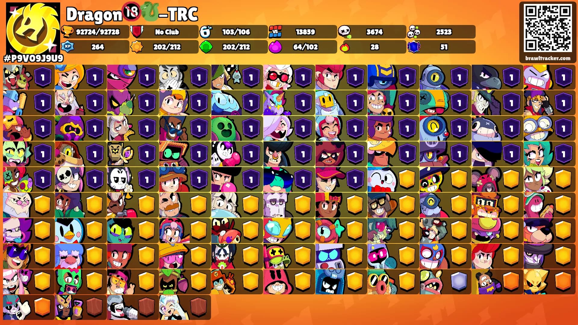 Dragon🔞🐉-TRC's Ranks