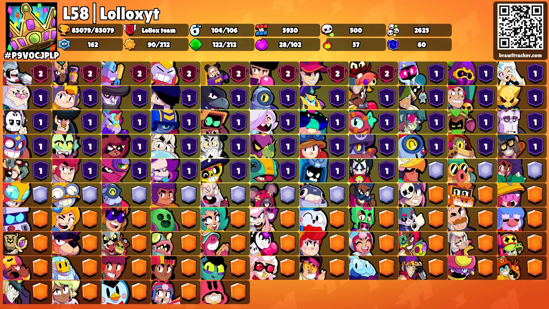 L58|Lolloxyt's Ranks