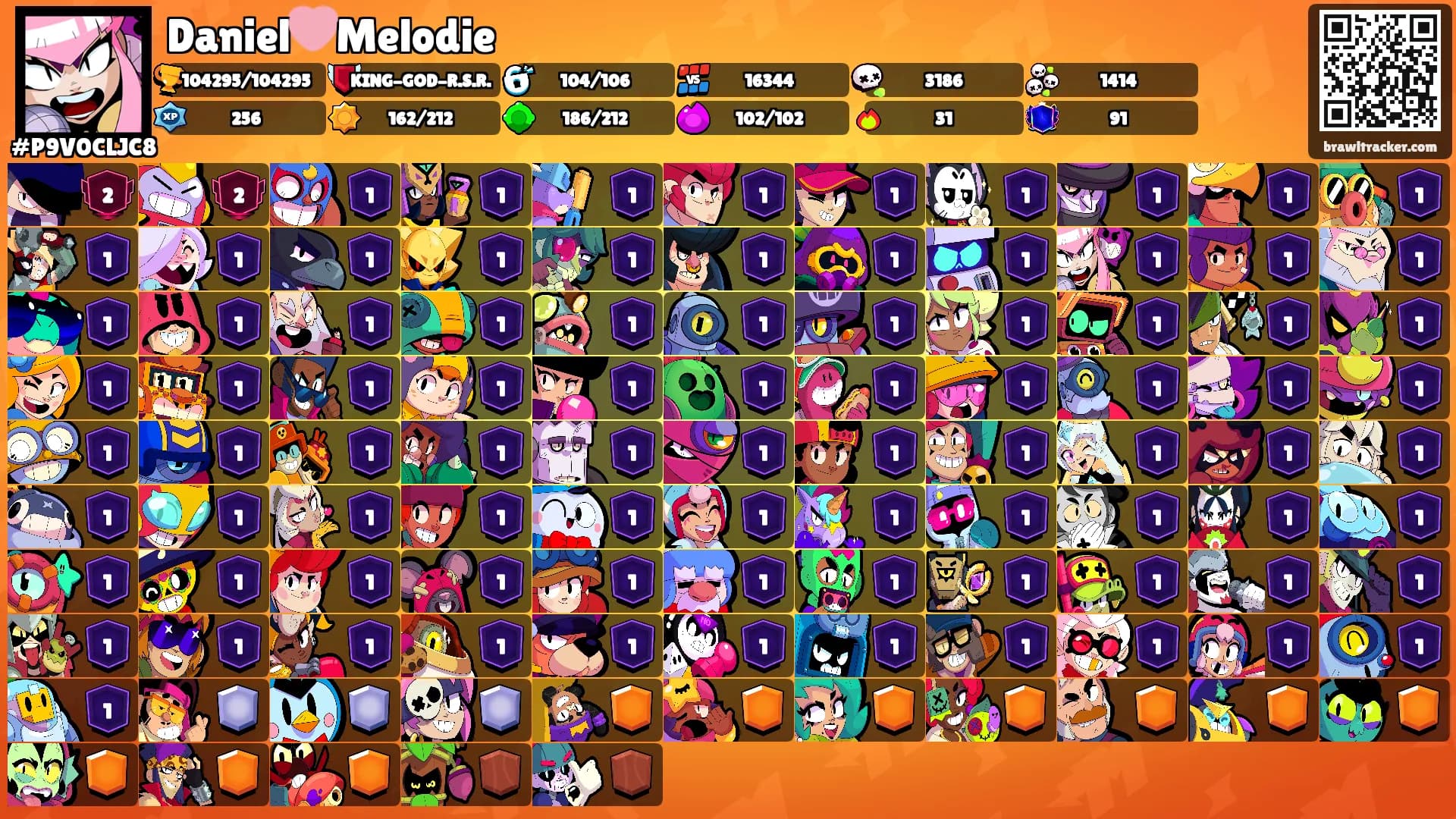 Daniel🩷Melodie's Ranks