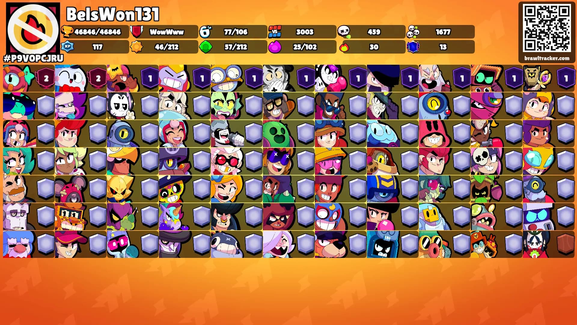 BelsWon131's Ranks