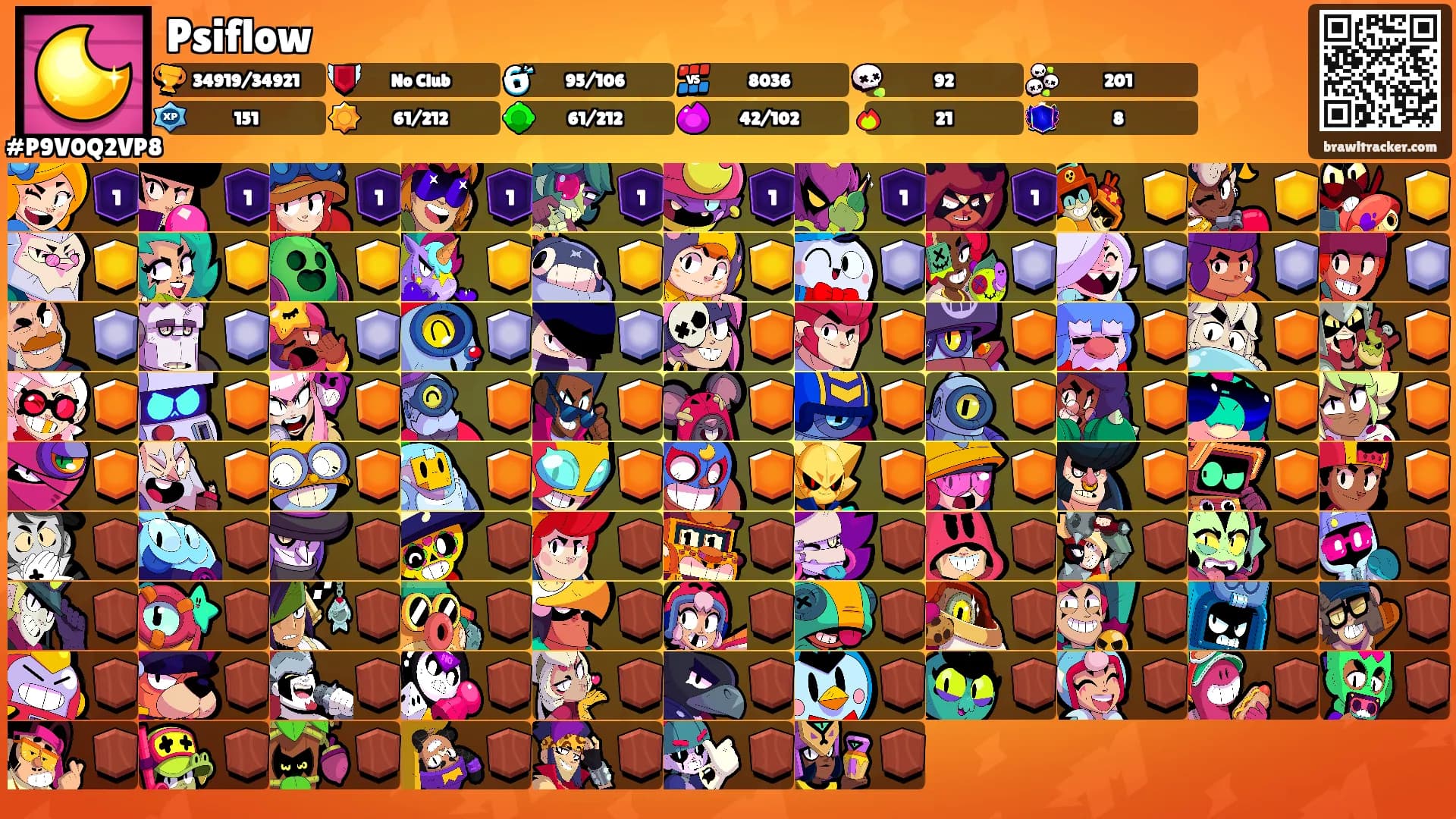 Psiflow's Ranks