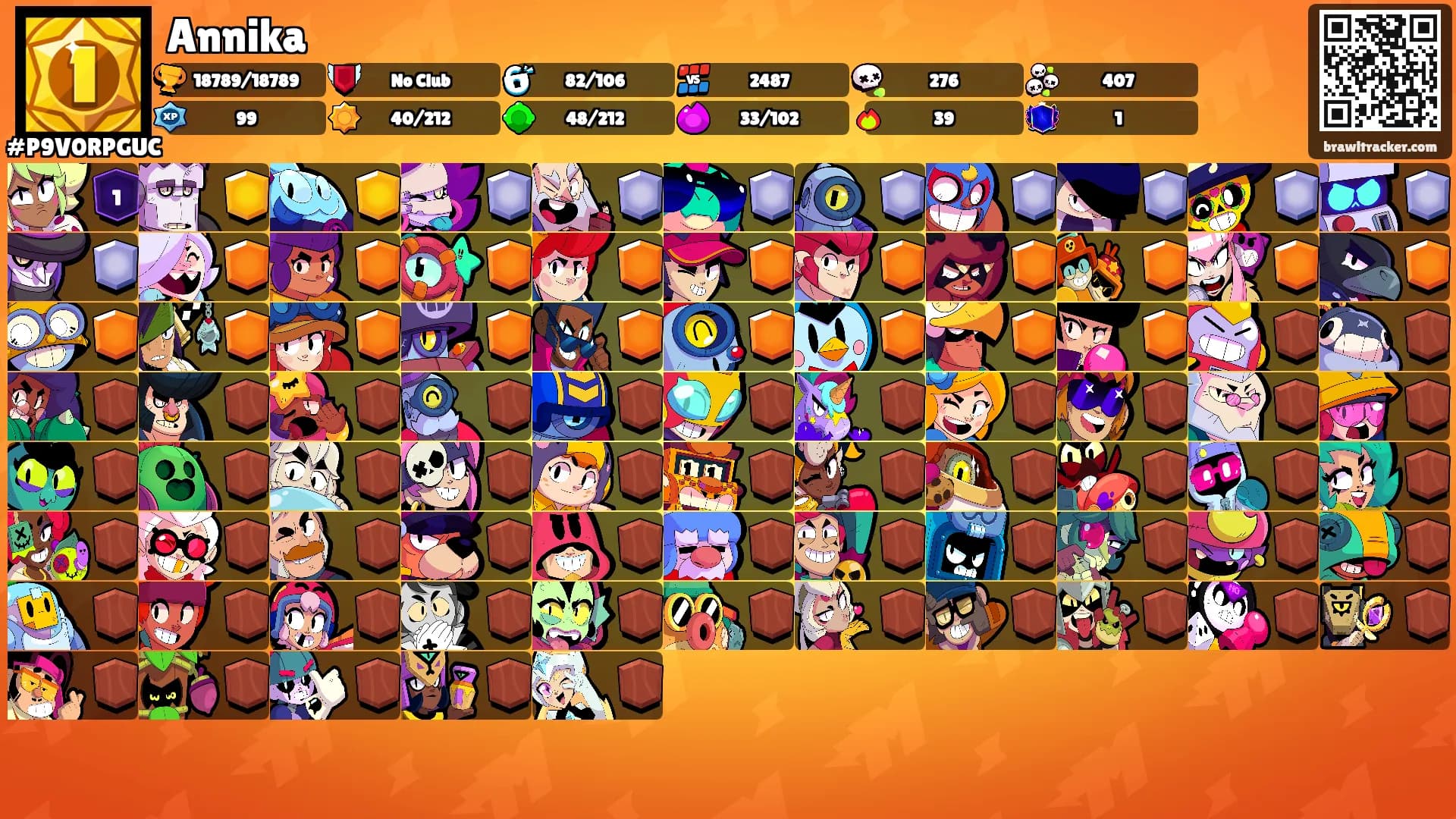 Annika's Ranks