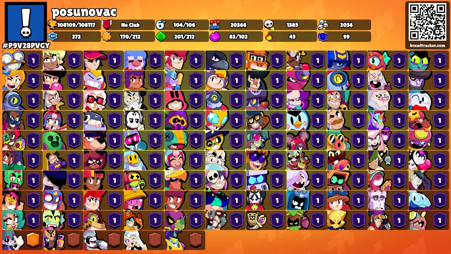 posunovac's Ranks