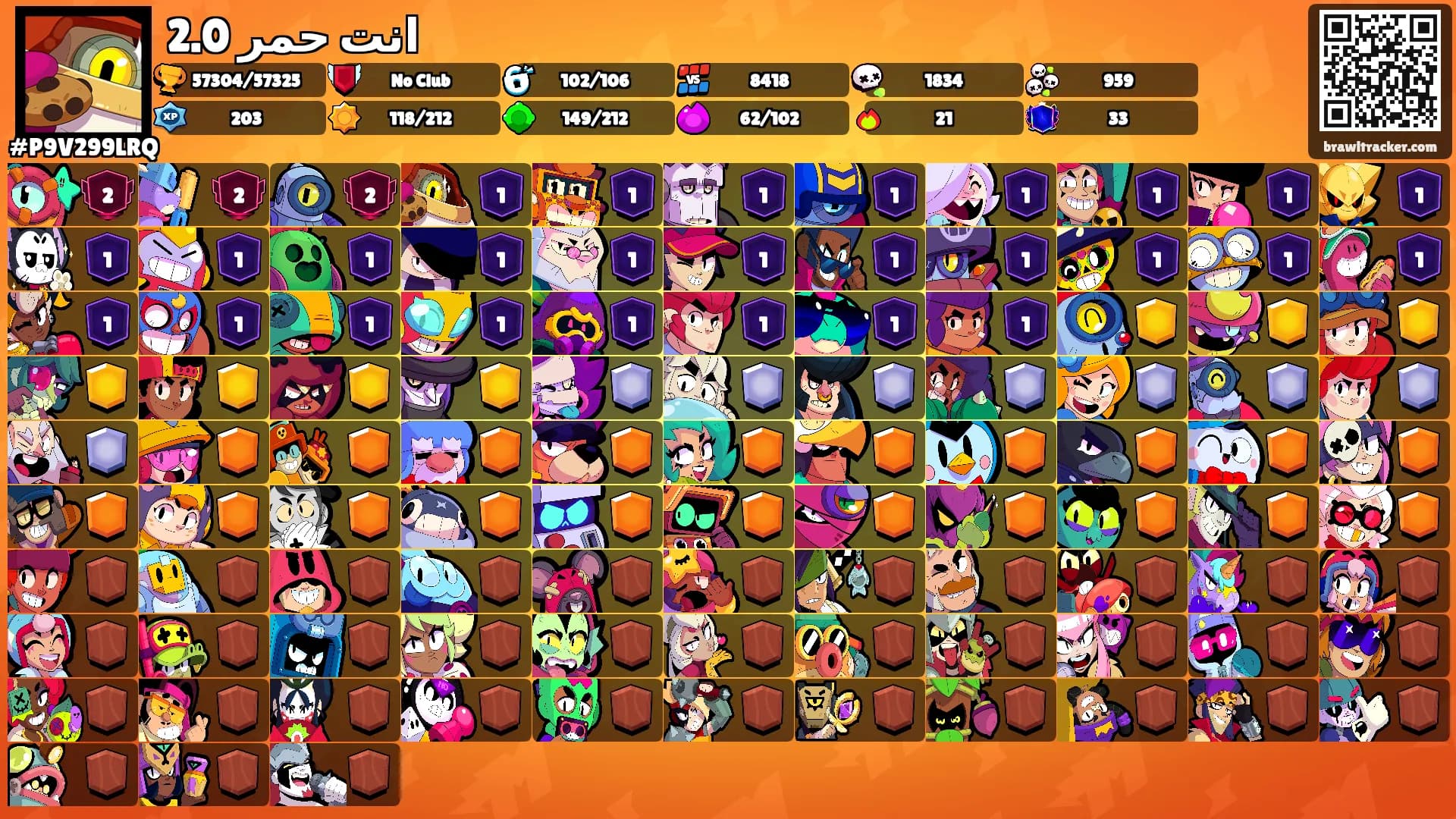 انت حمر 2.0's Ranks
