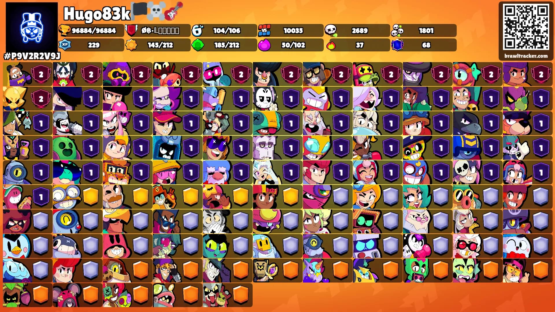 Hugo83k🏴‍☠️🎸's Ranks