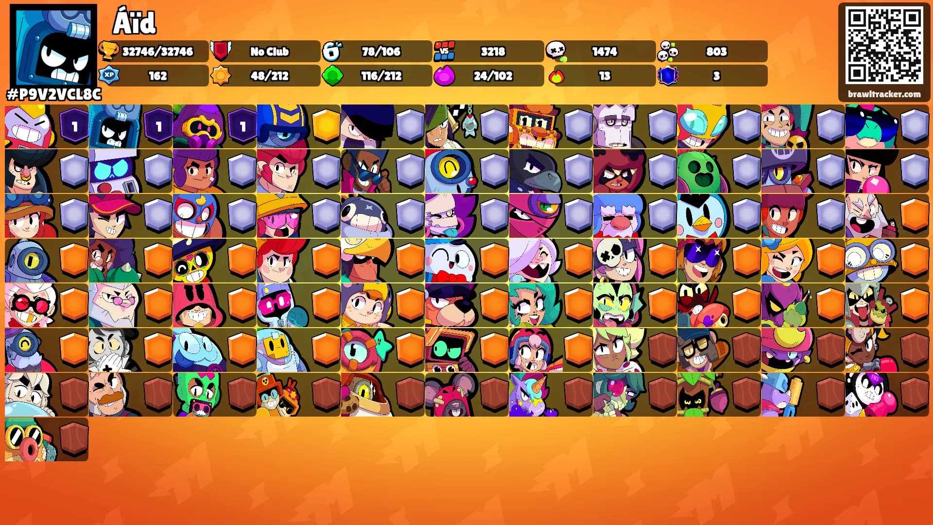 ꧁Áïd꧂'s Ranks