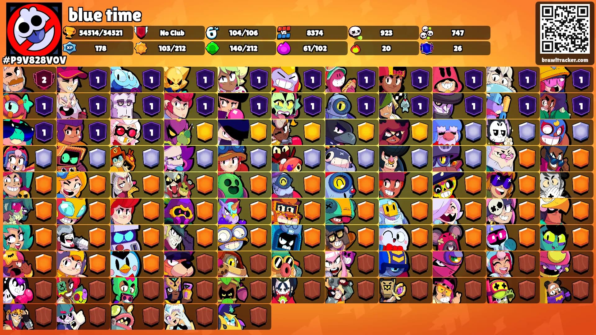 blue time's Ranks