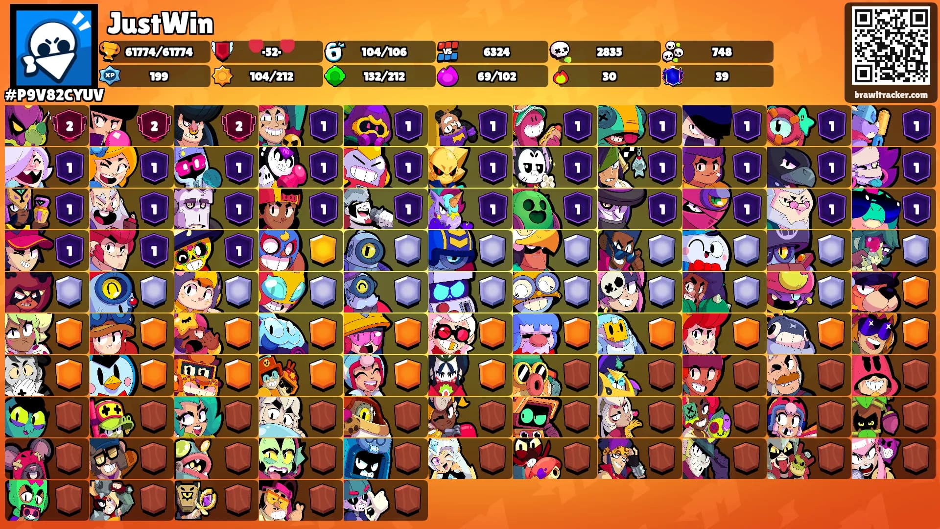 JustWin's Ranks