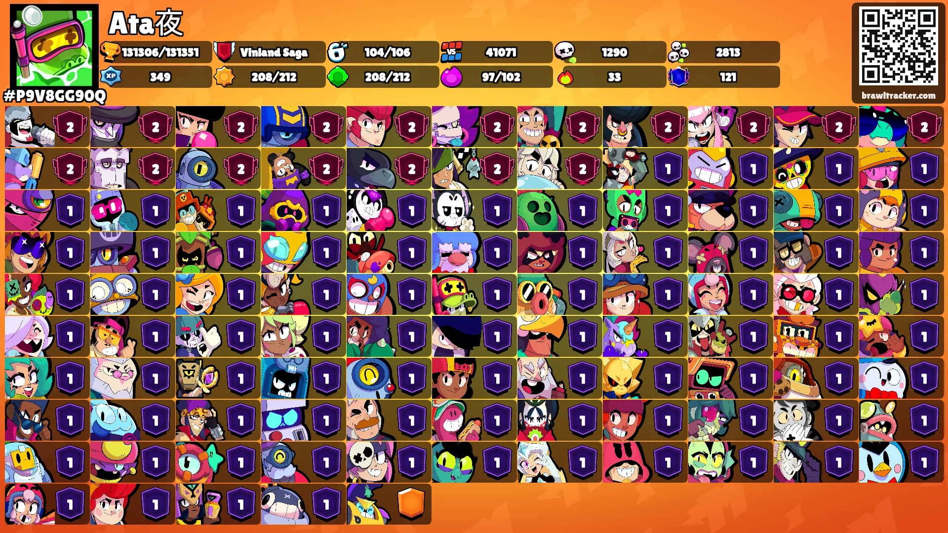 Ata夜's Ranks