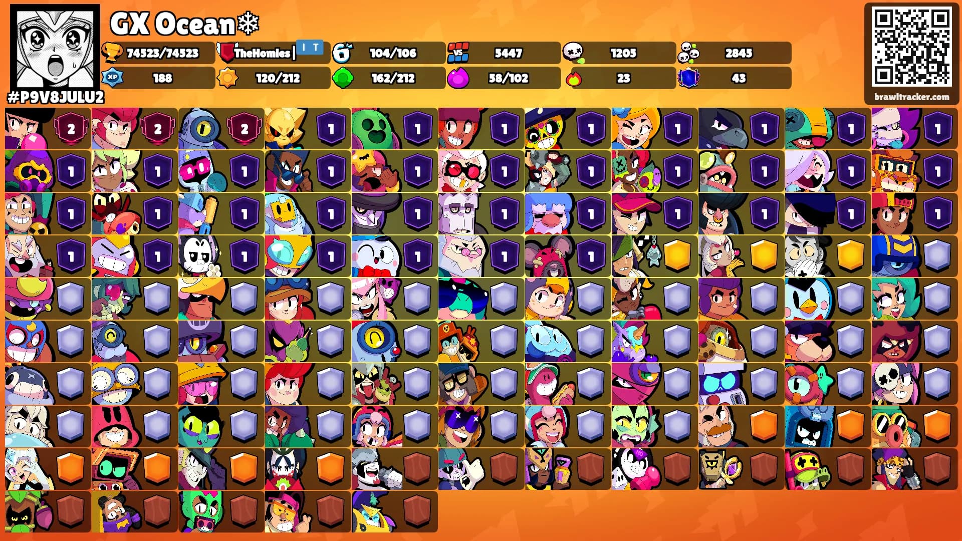 GX Ocean❄'s Ranks
