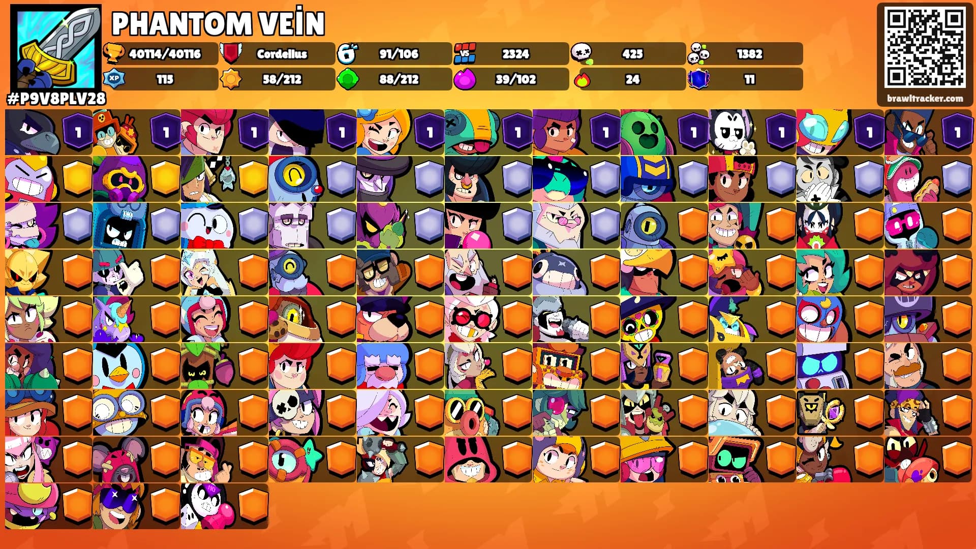 PHANTOM VEİN's Ranks