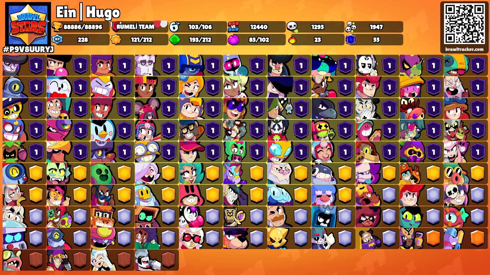 Ein|Hugo's Ranks