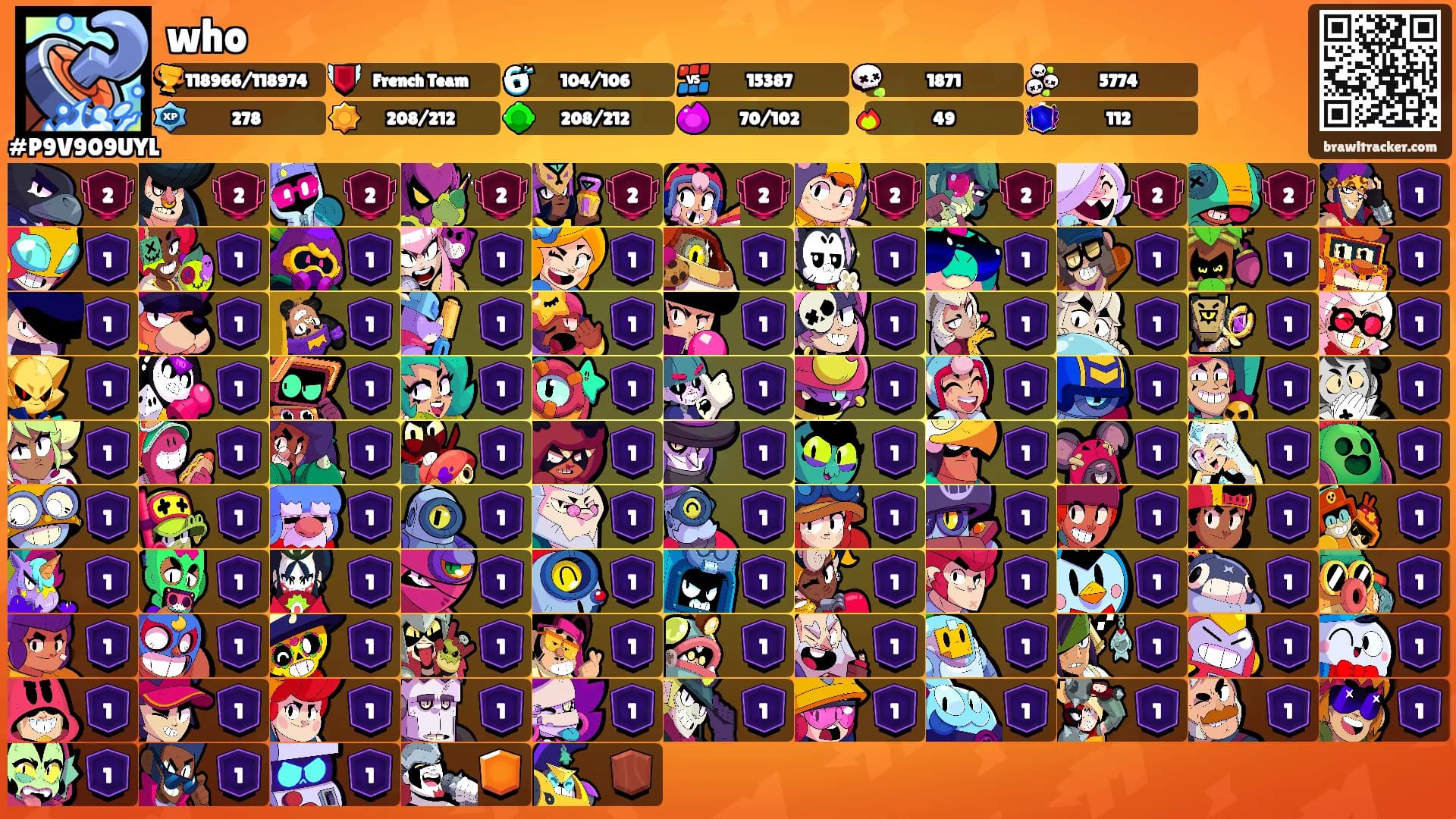 who's Ranks