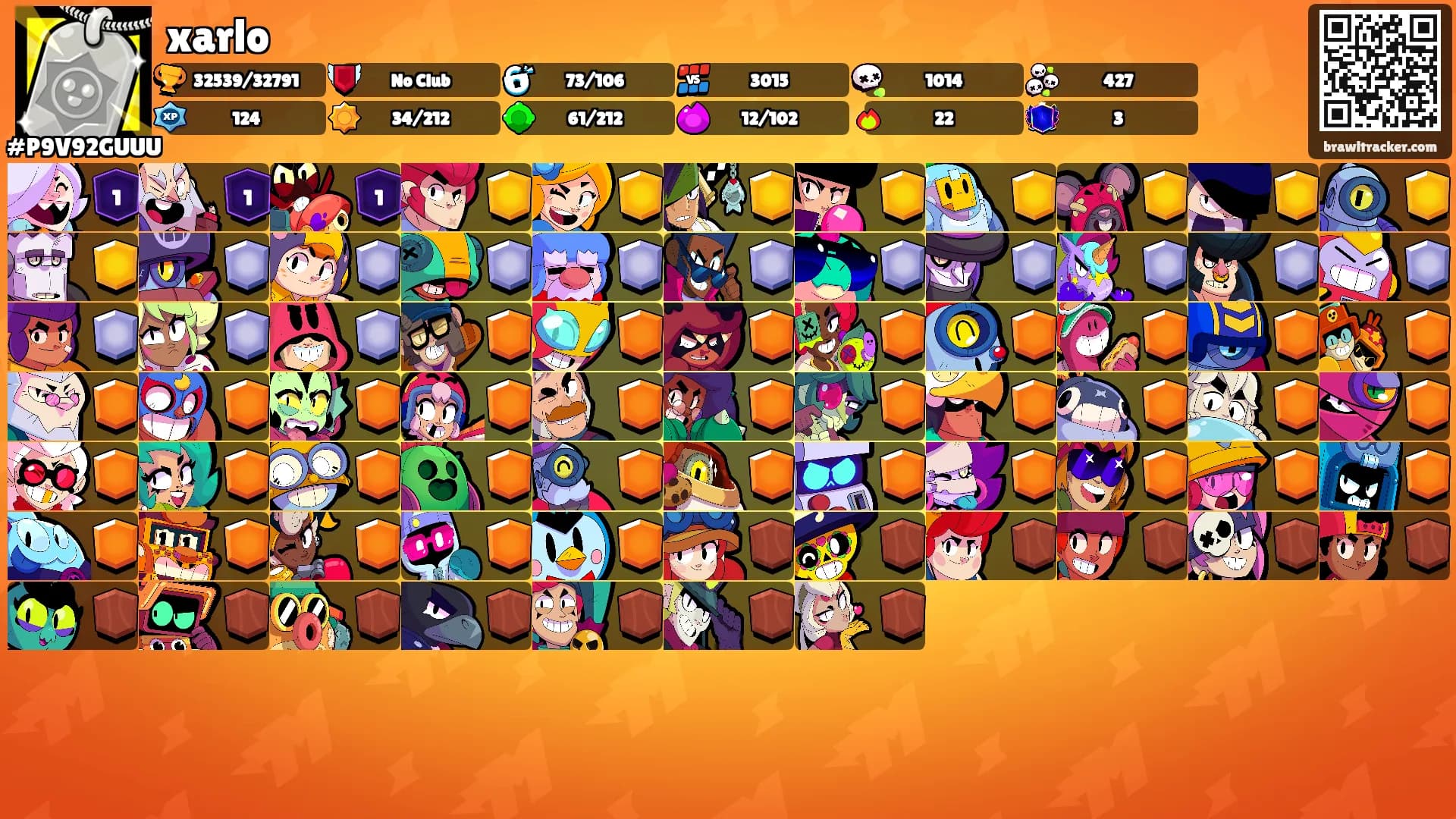 xarlo's Ranks