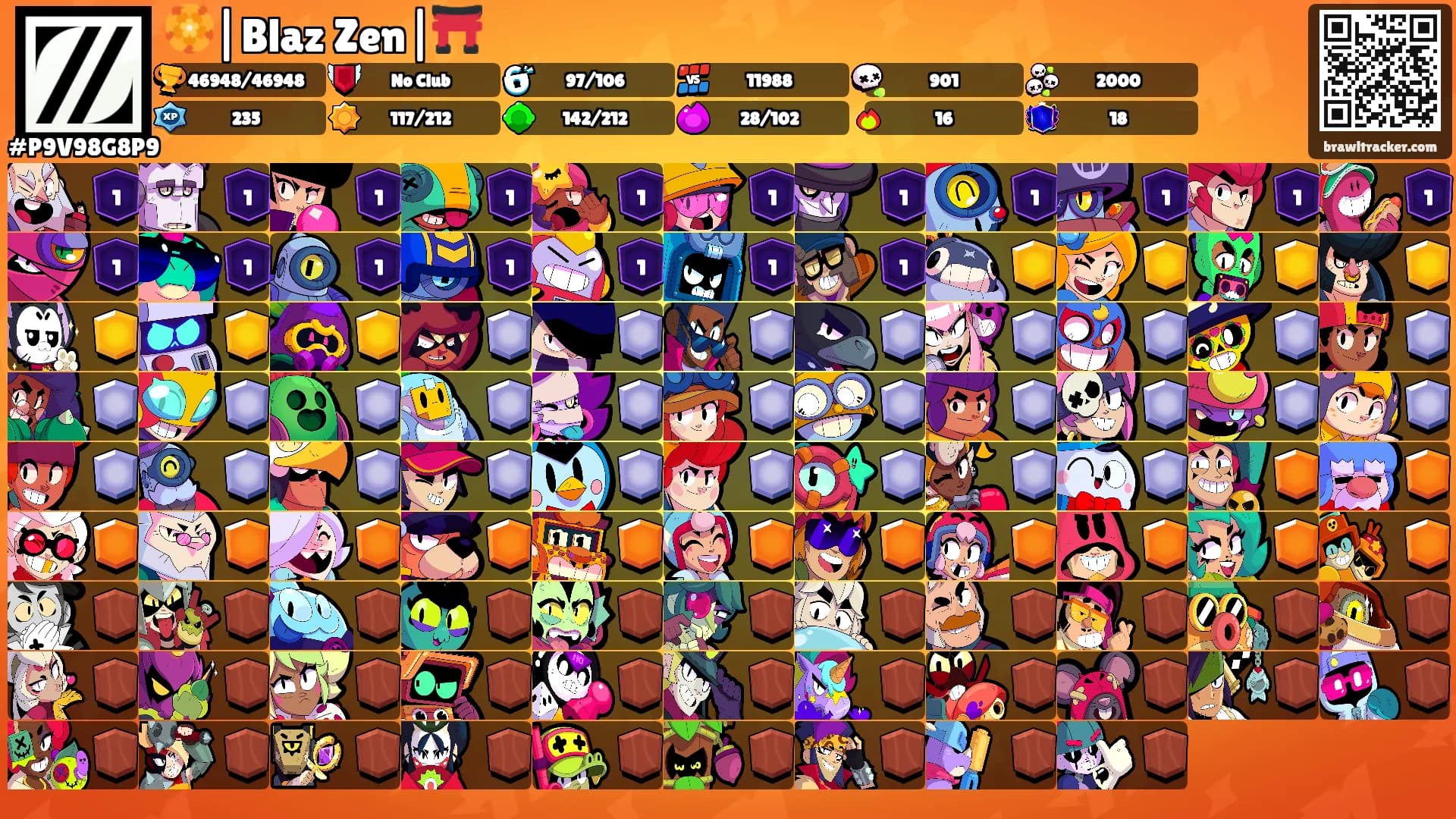 🏵️|Blaz Zen|⛩️'s Ranks