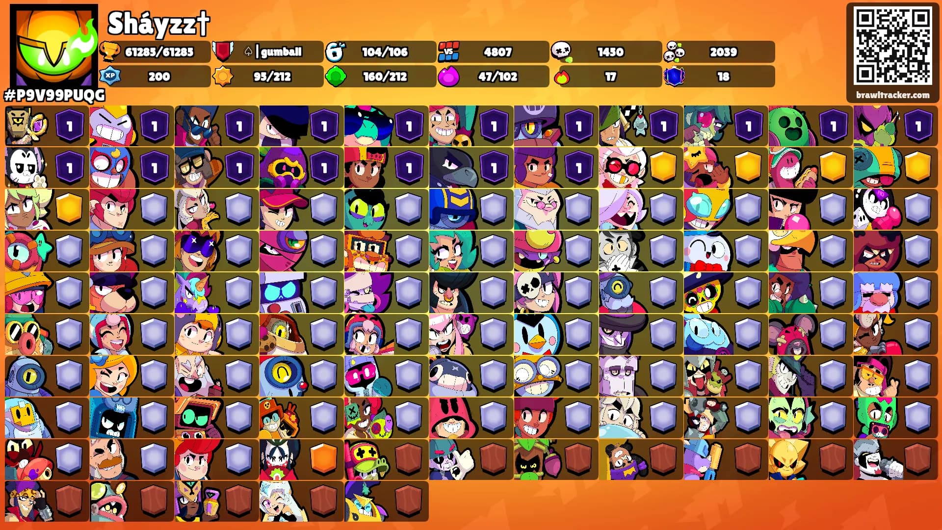 Sháyzz†'s Ranks